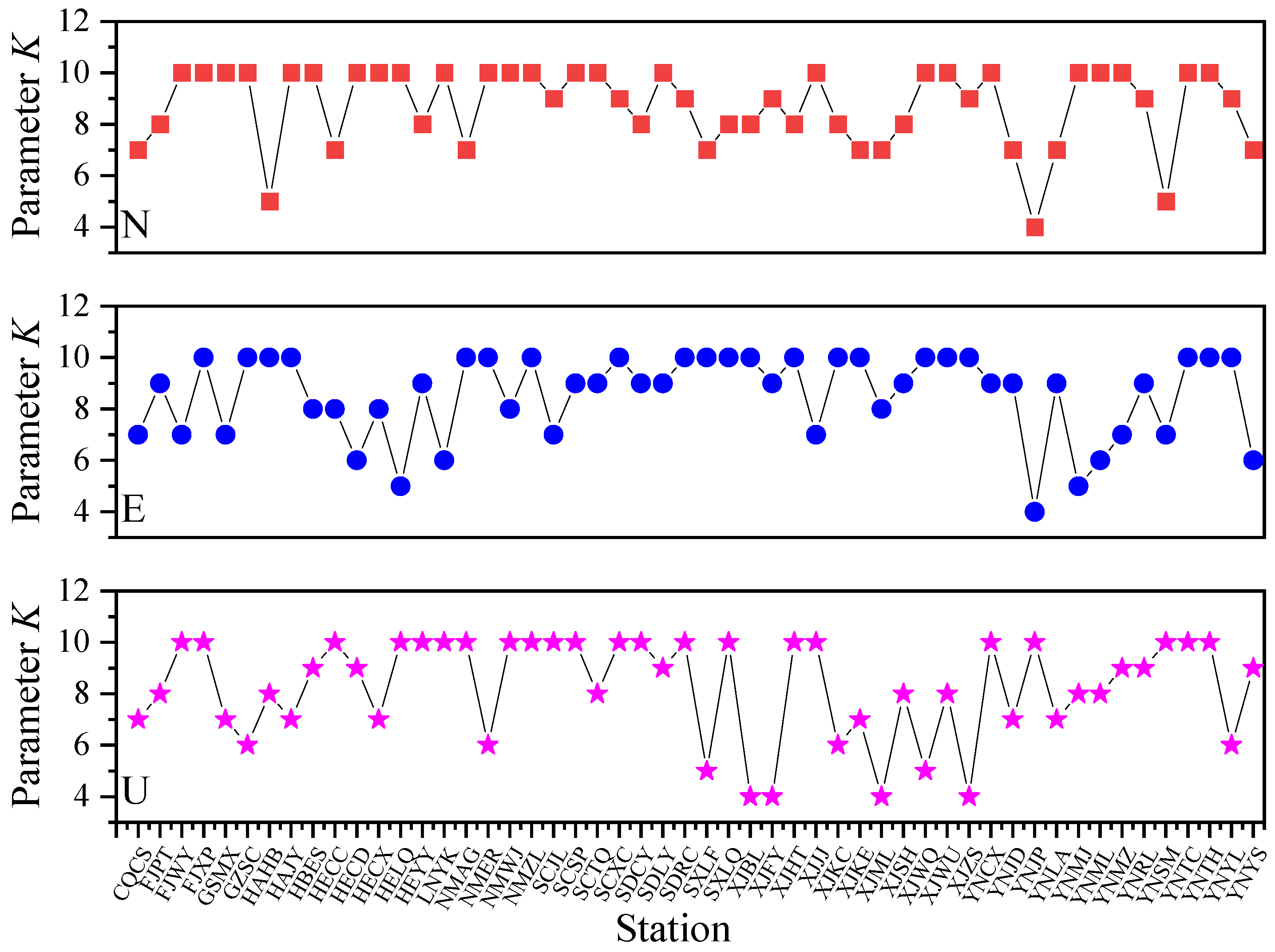 Applsci 15 10418 g012 Applsci 15 10418 g012