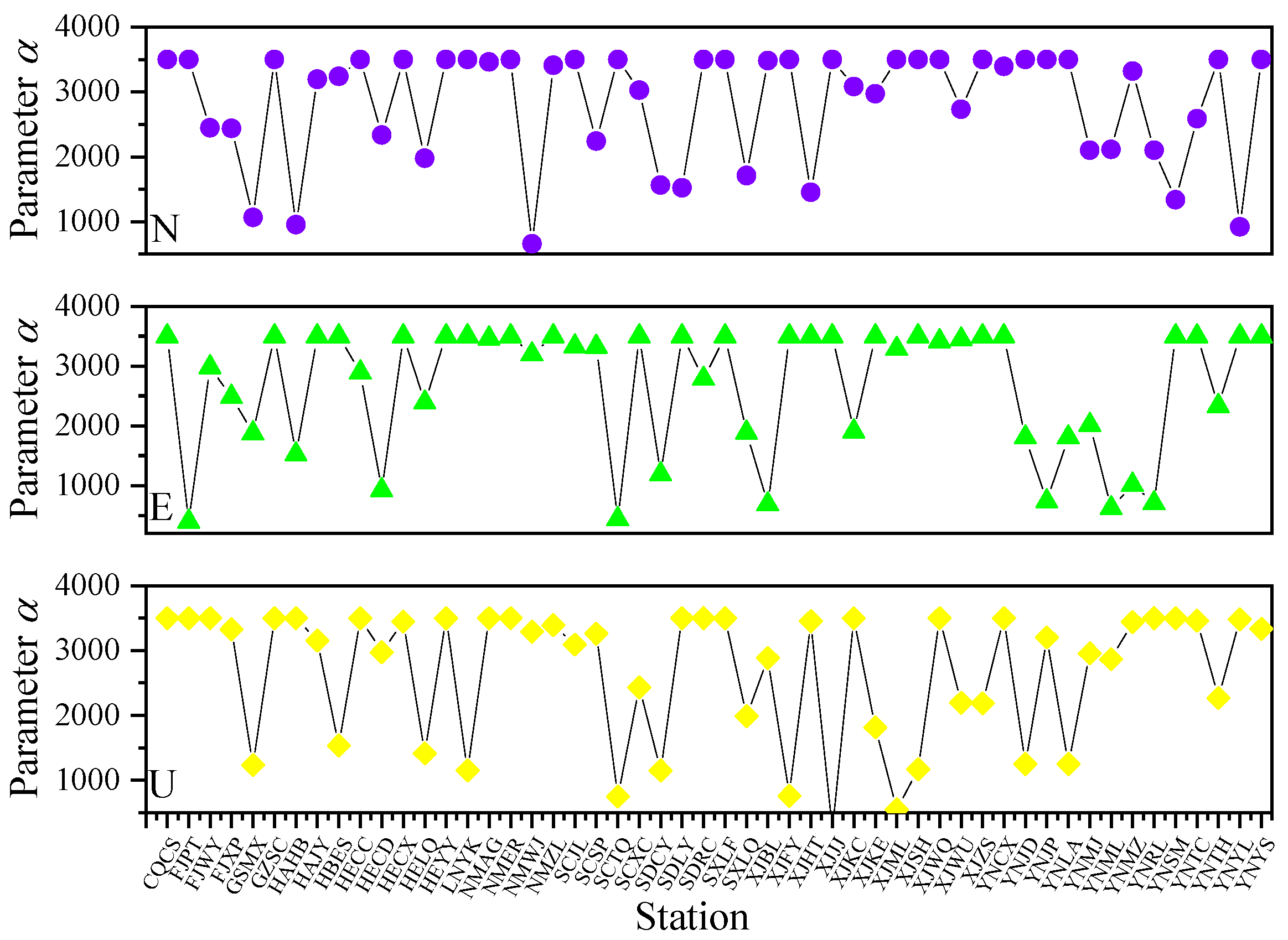 Applsci 15 10418 g013 Applsci 15 10418 g013