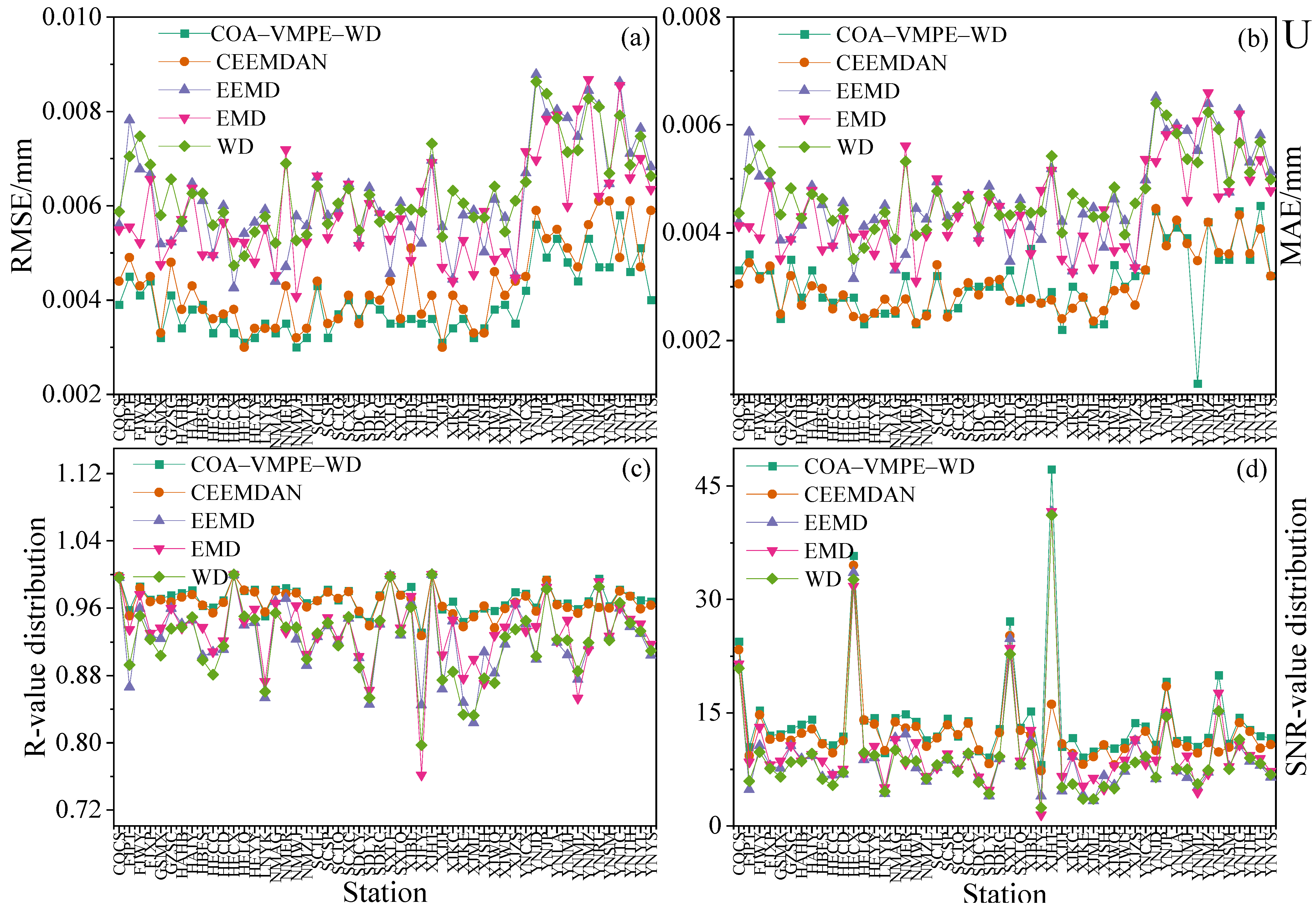 Applsci 15 10418 g018 Applsci 15 10418 g018