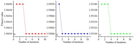 Applsci 15 10418 g0a1