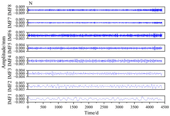 Applsci 15 10418 g0a3