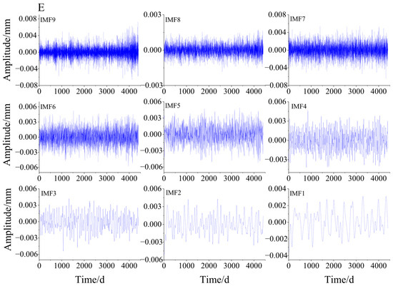 Applsci 15 10418 g0a4