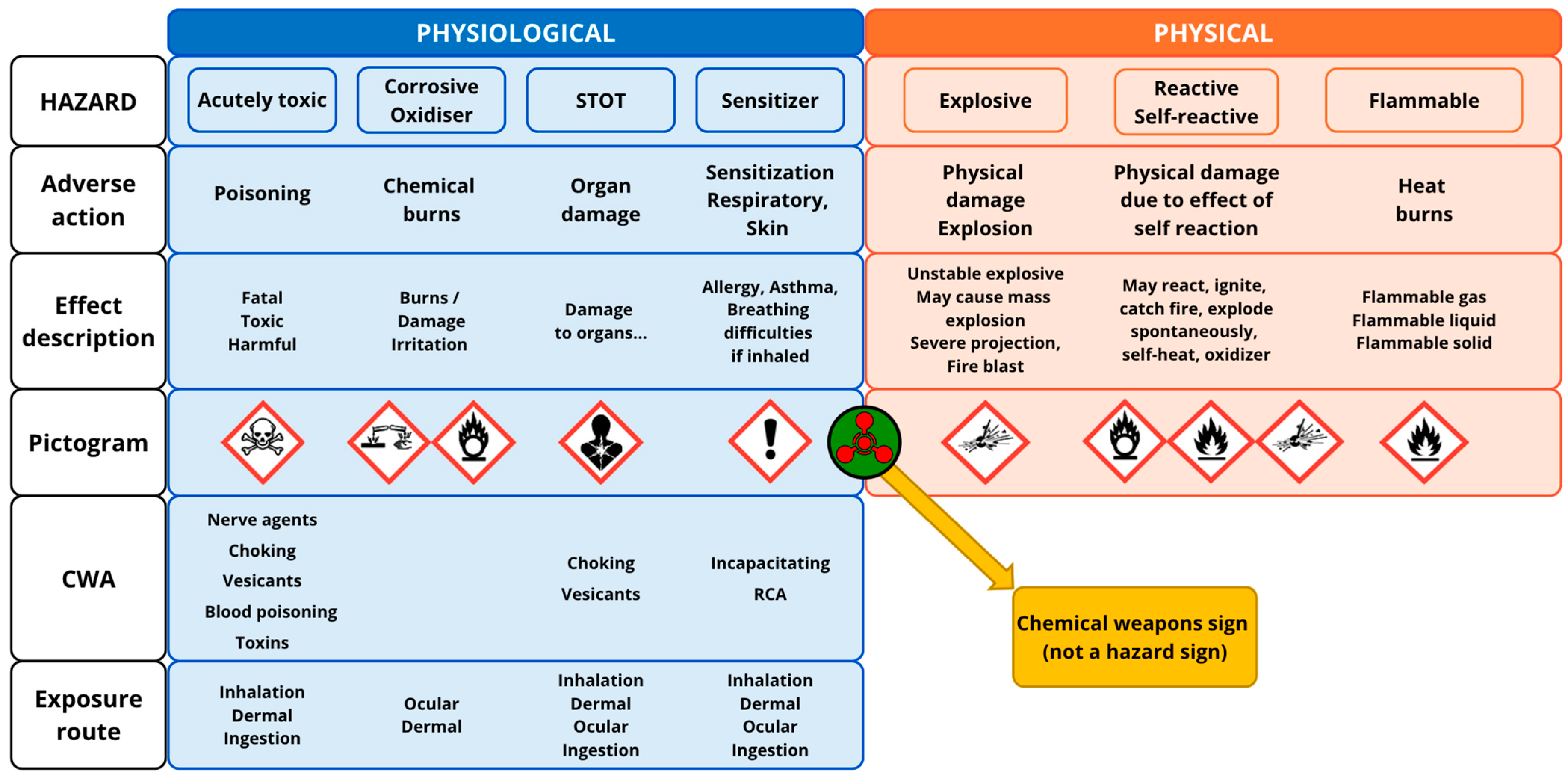 Applsci 15 10421 g001