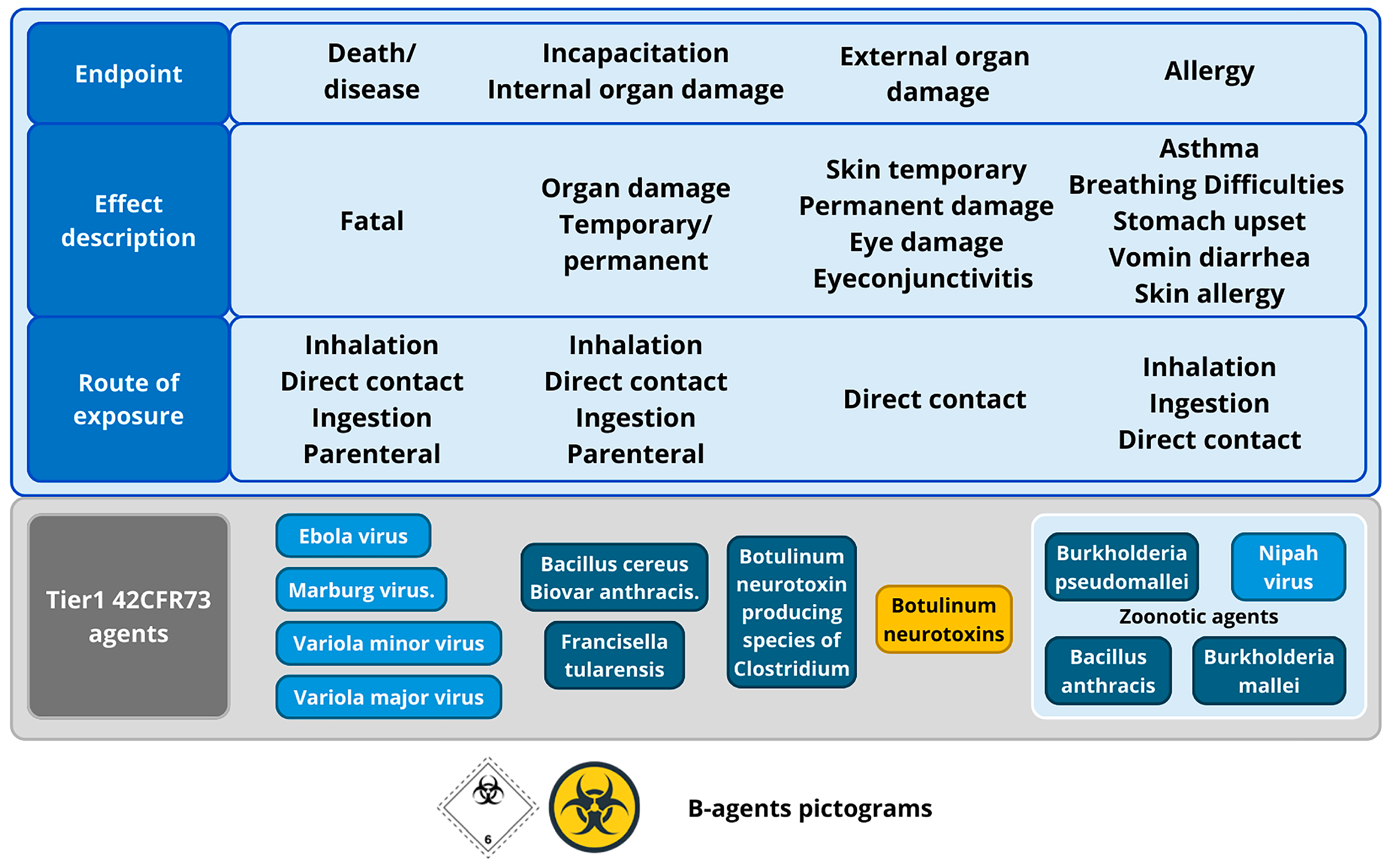 Applsci 15 10421 g002