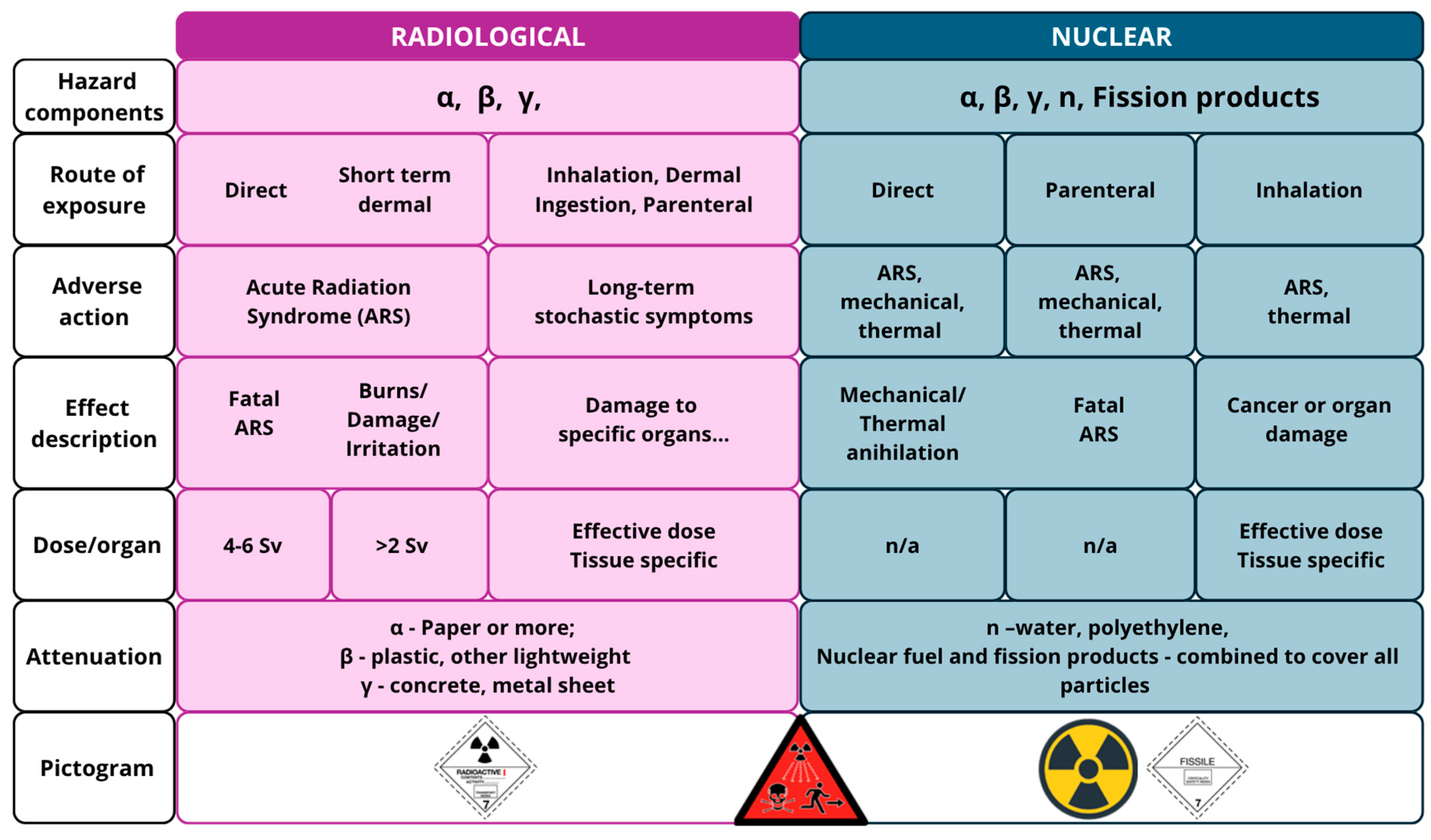 Applsci 15 10421 g003