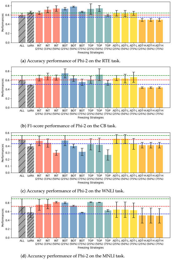 Applsci 15 10434 g0a4