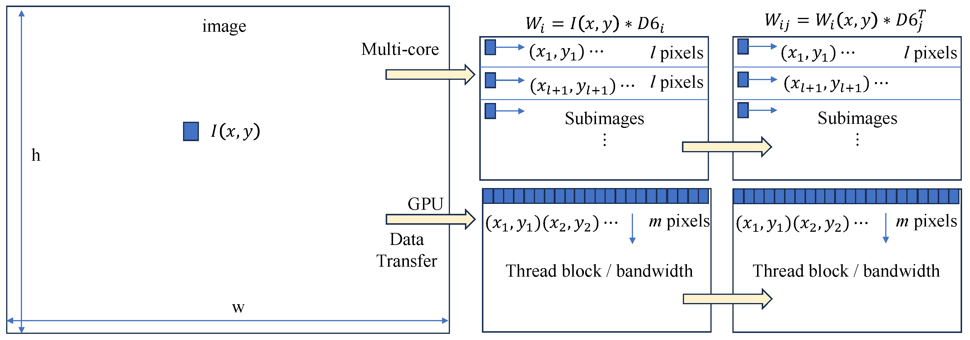 Applsci 15 10455 g001