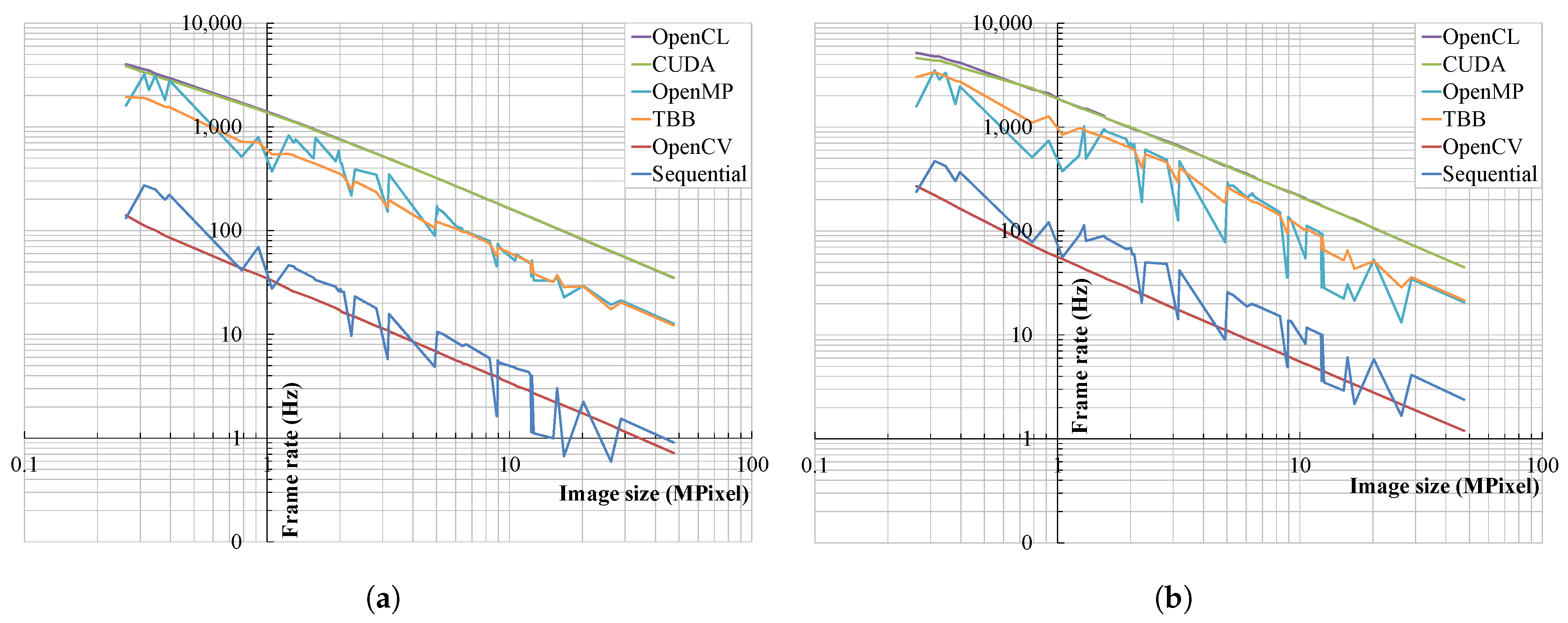 Applsci 15 10455 g006a