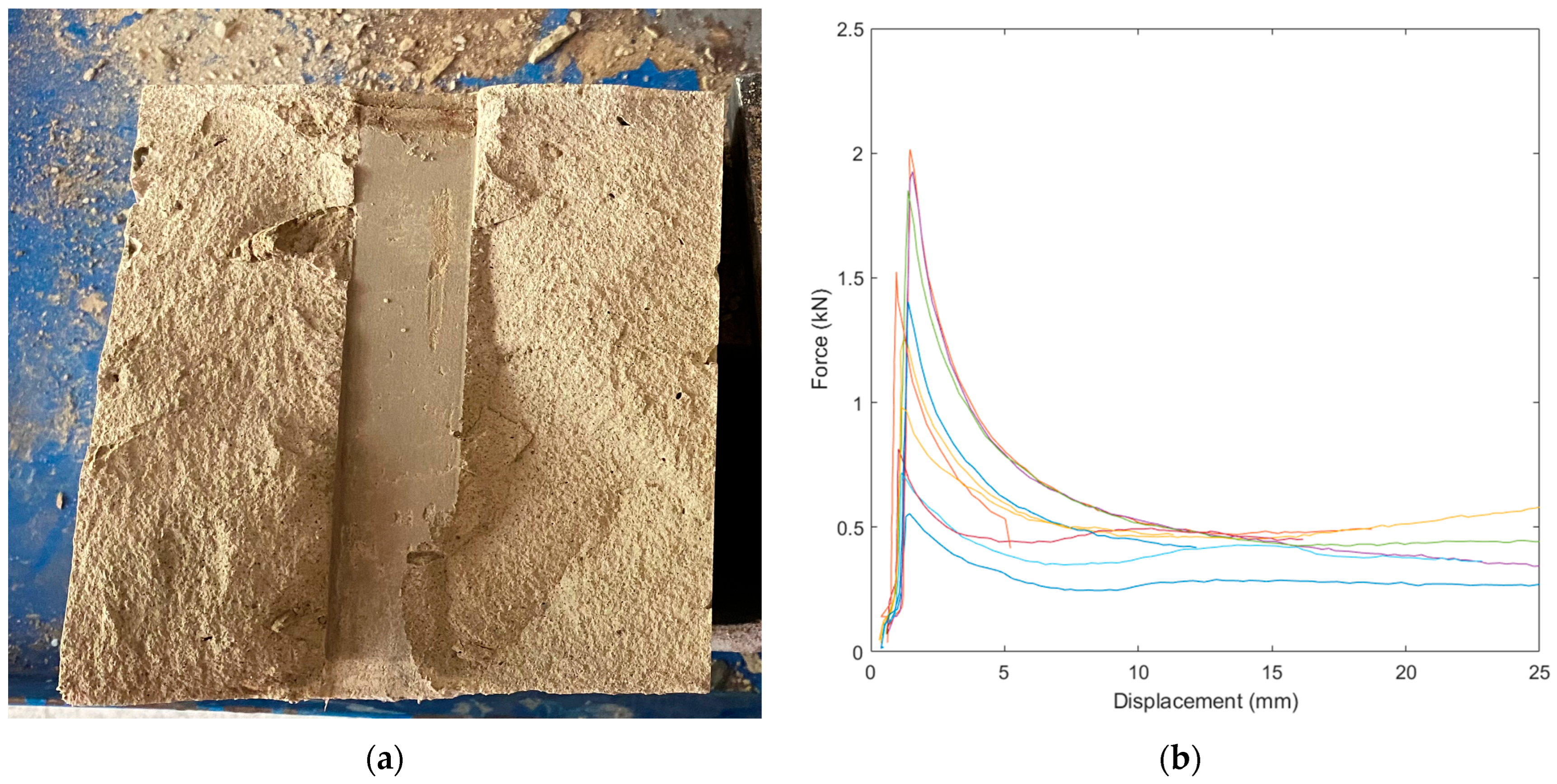 Applsci 15 10463 g006