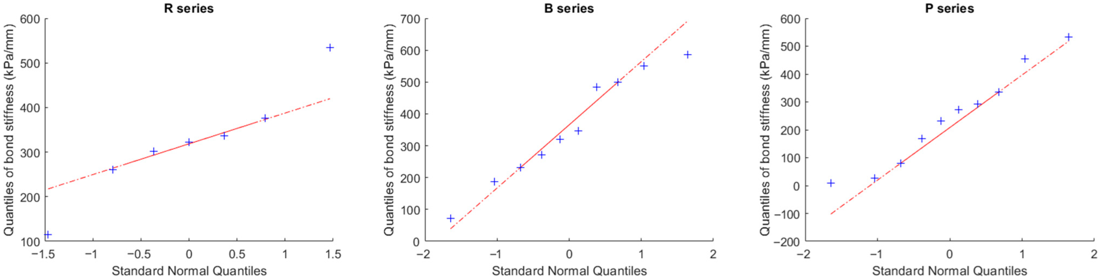 Applsci 15 10463 g008