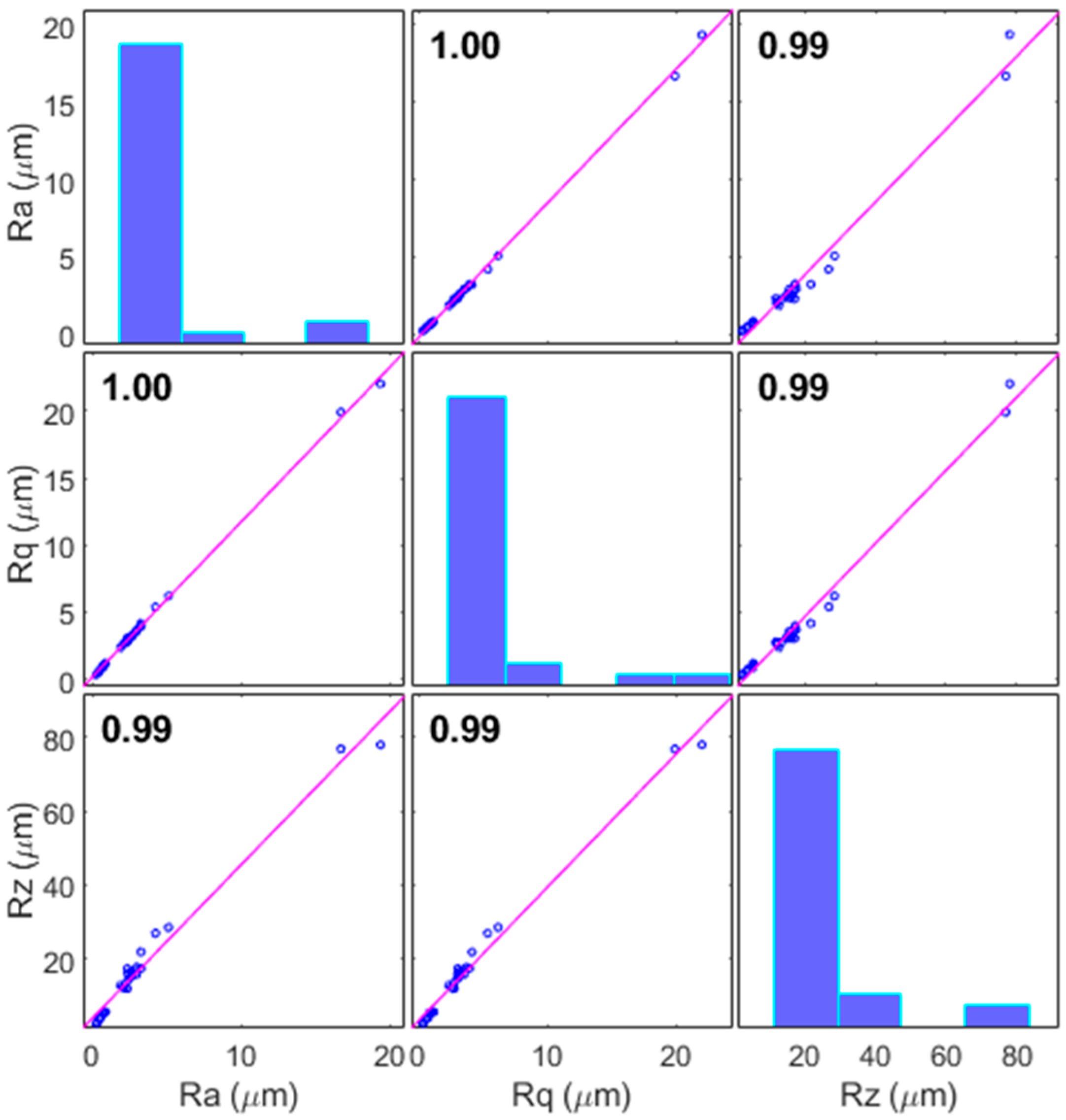 Applsci 15 10463 g009