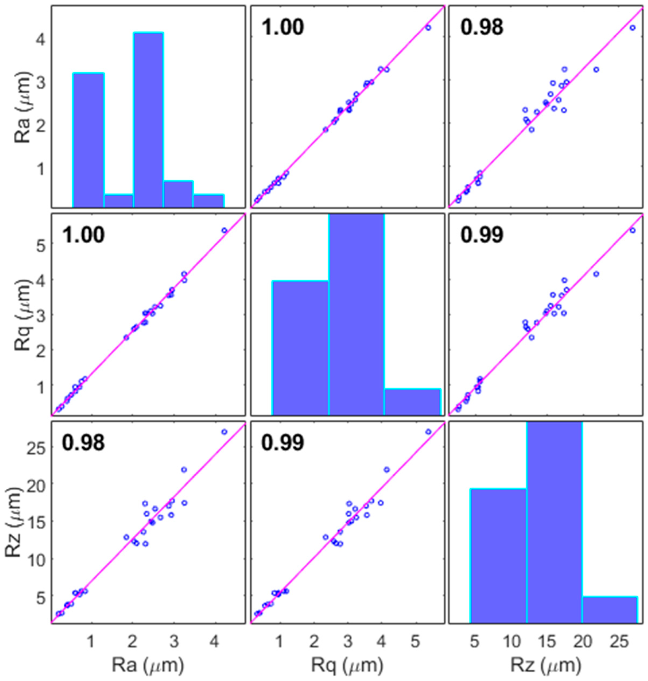 Applsci 15 10463 g010