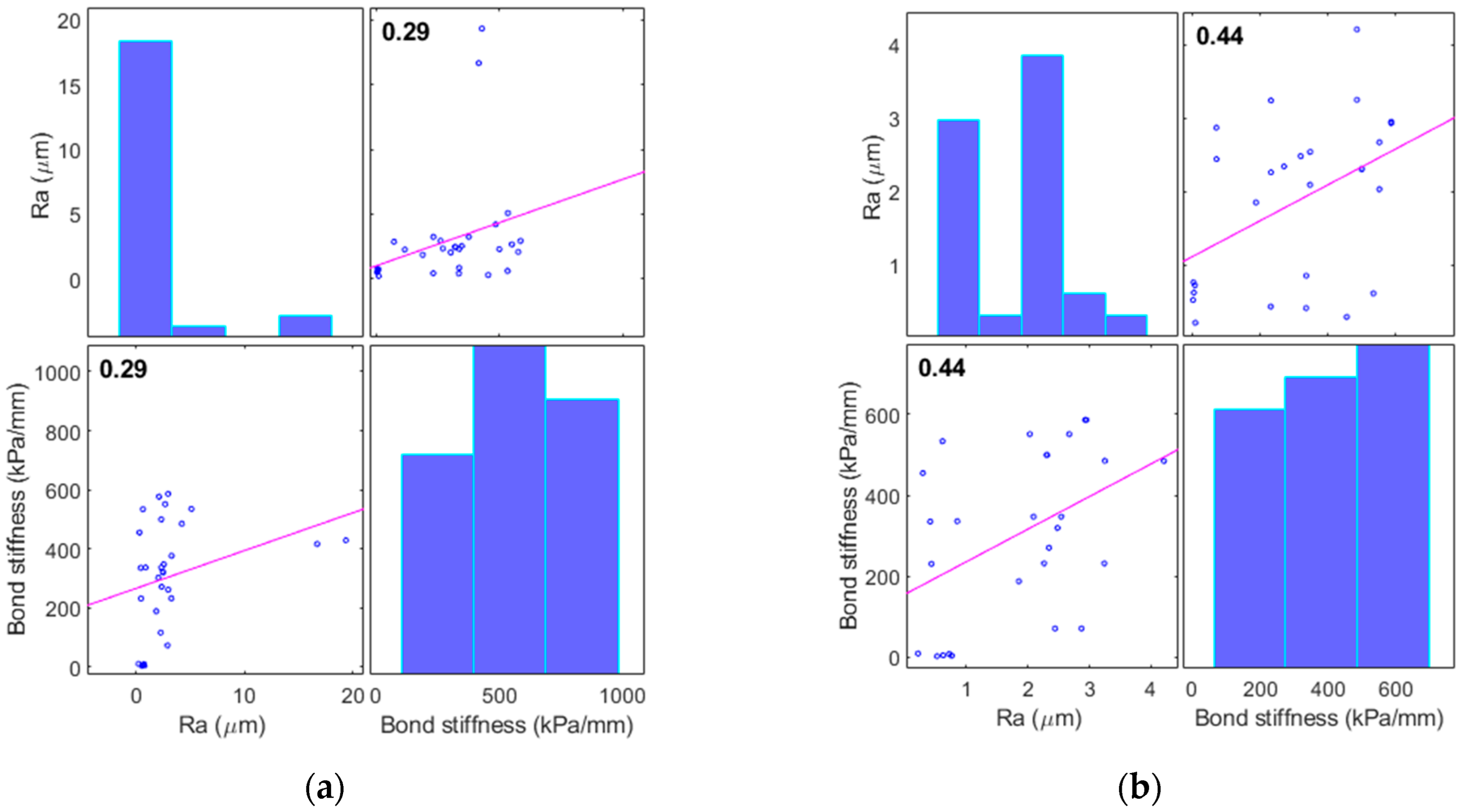 Applsci 15 10463 g012