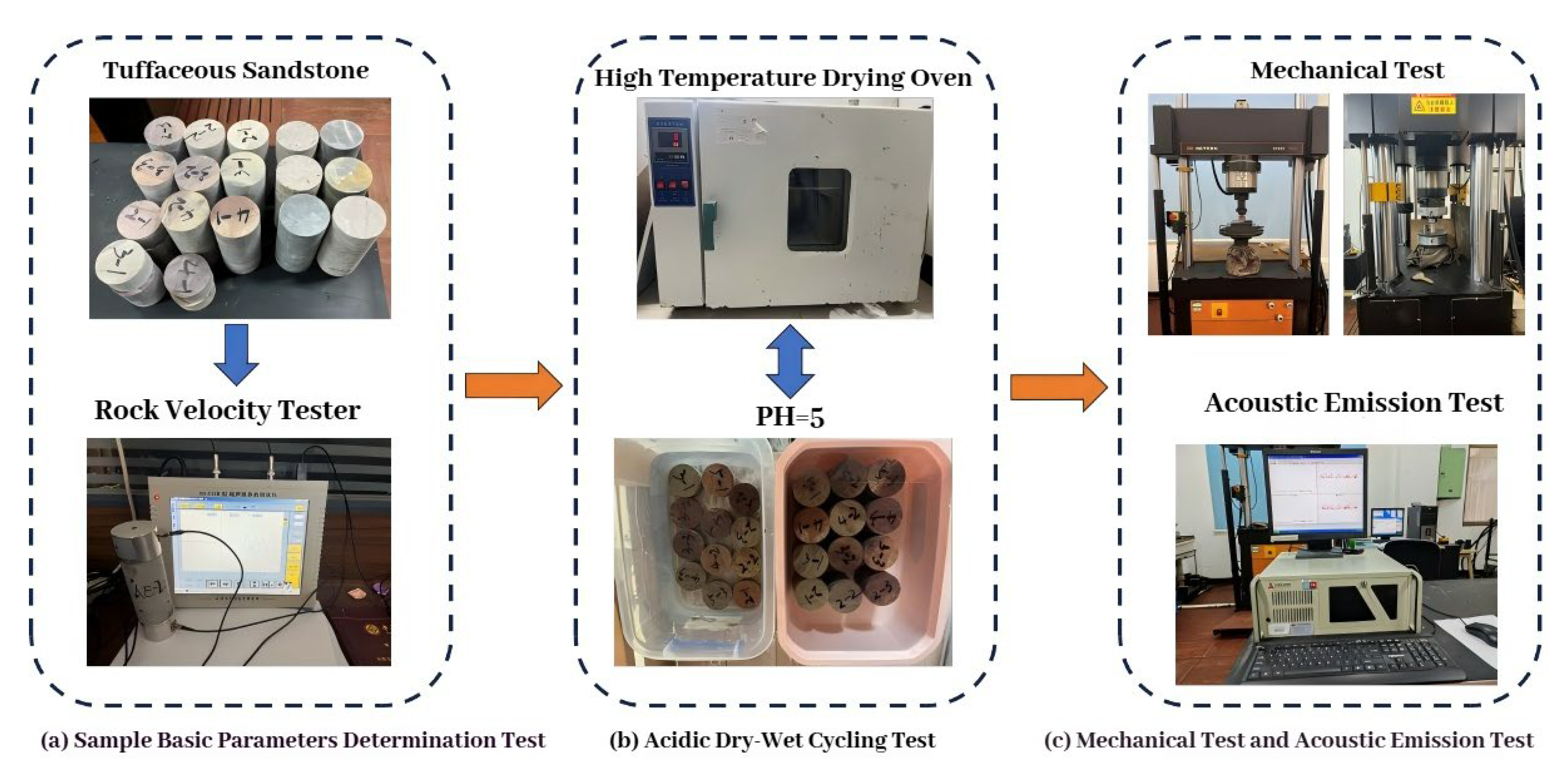 Applsci 15 10465 g003