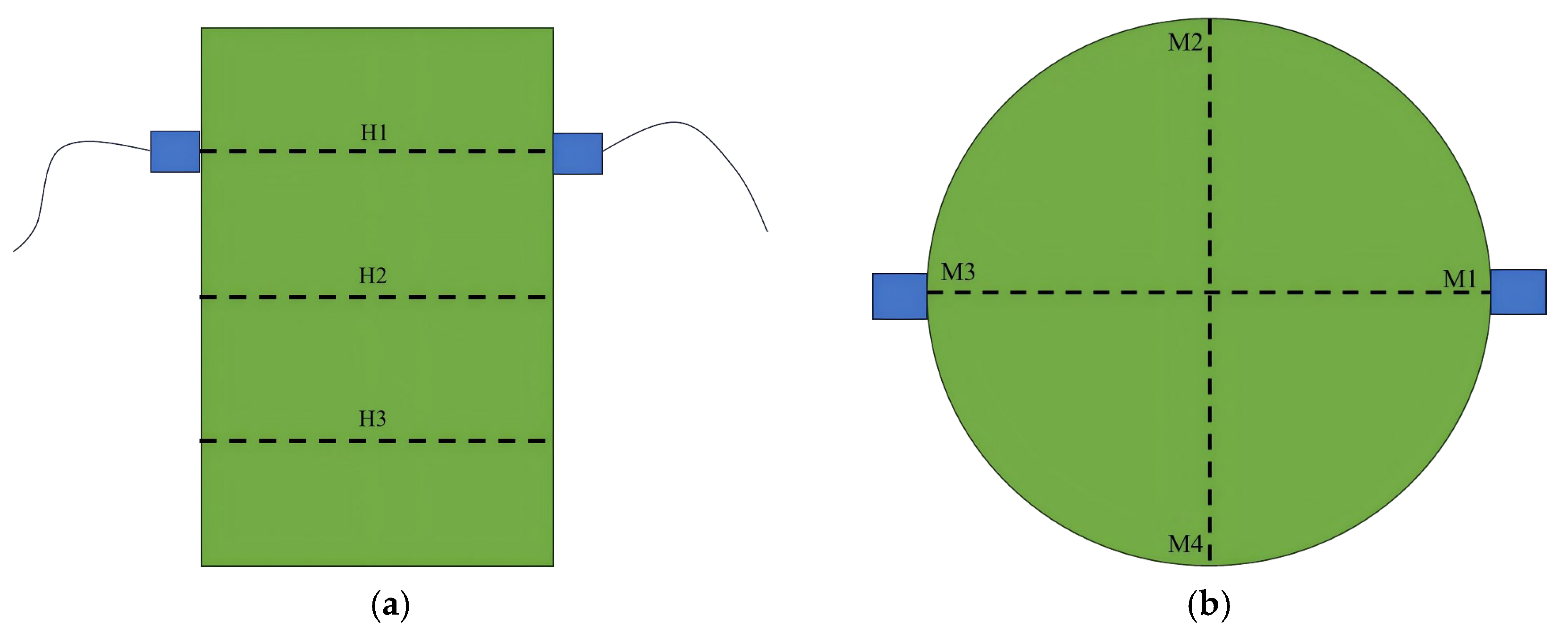 Applsci 15 10465 g005