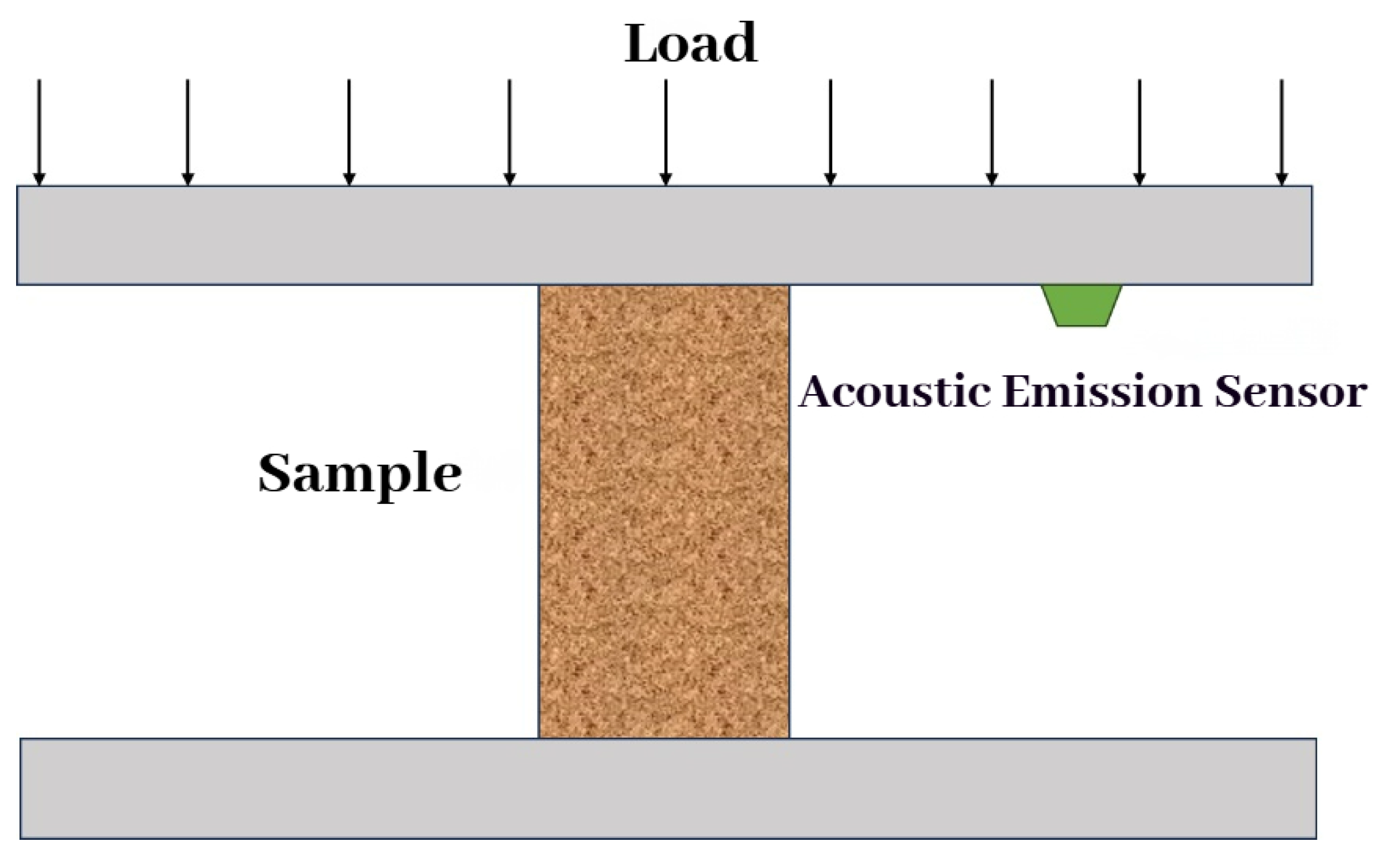 Applsci 15 10465 g006