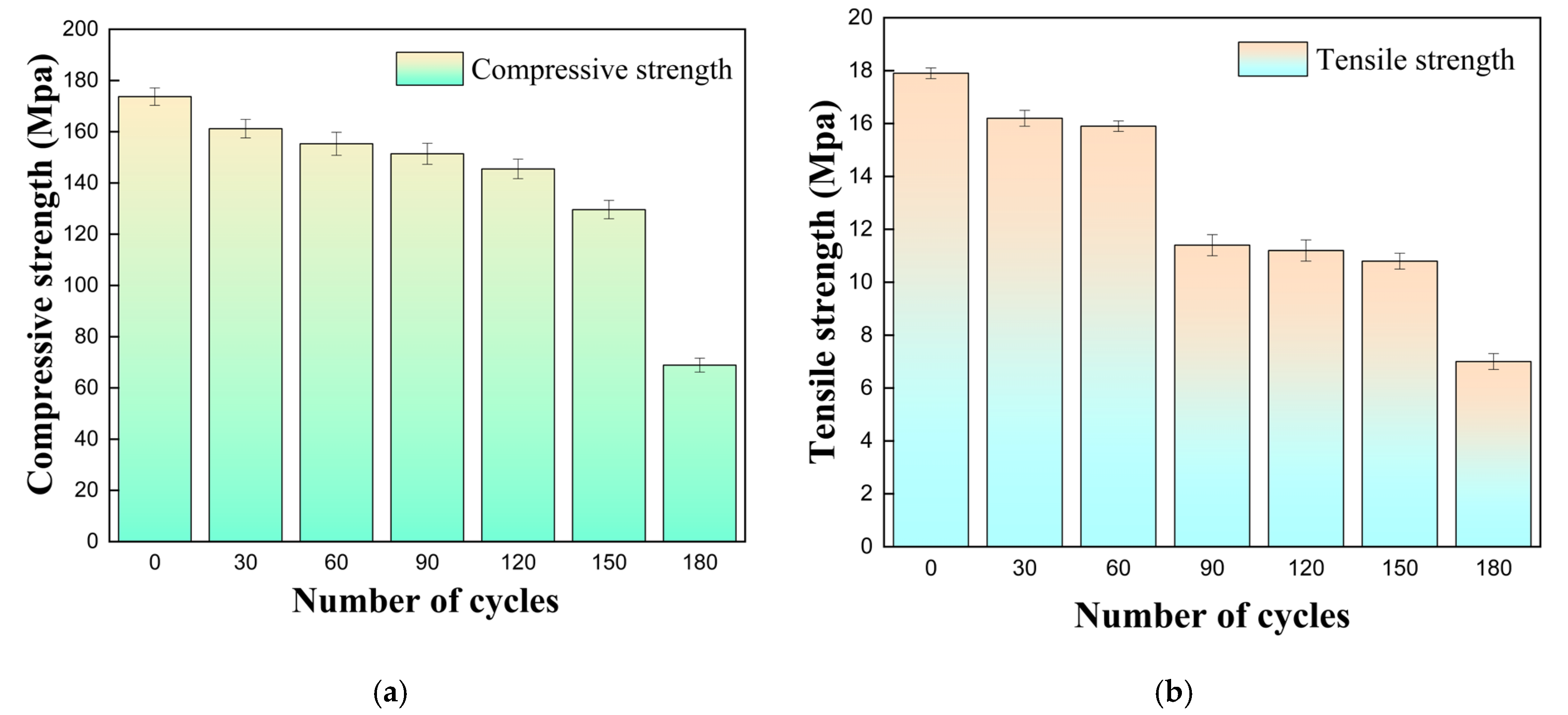 Applsci 15 10465 g008
