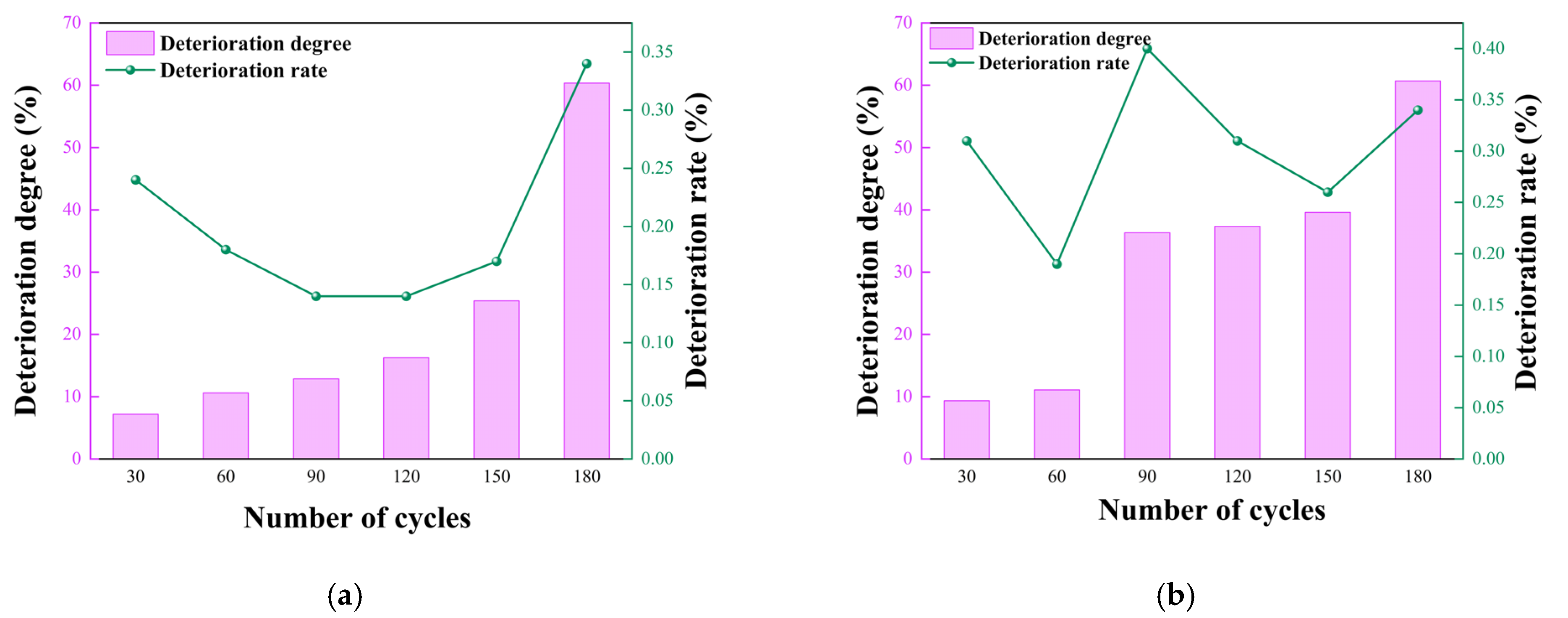 Applsci 15 10465 g009