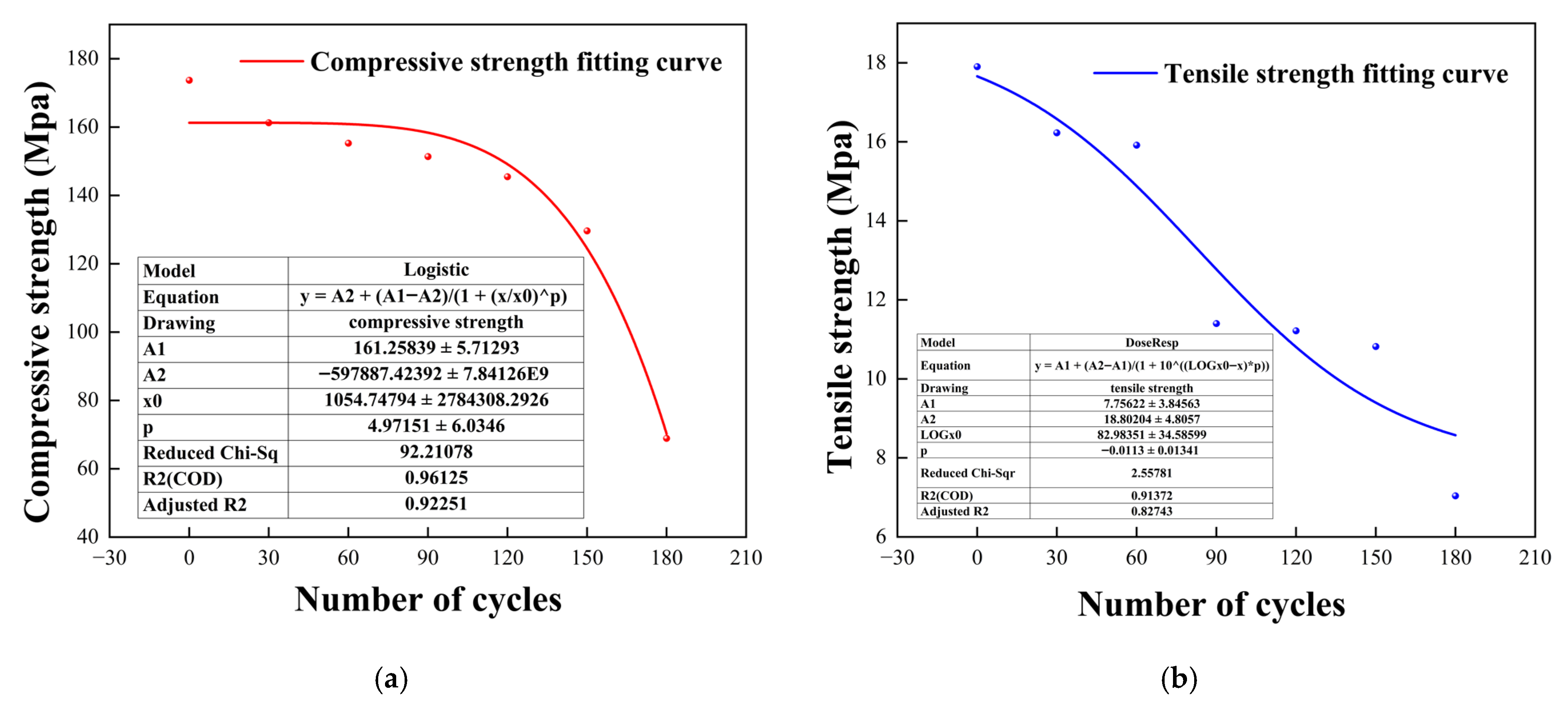 Applsci 15 10465 g010