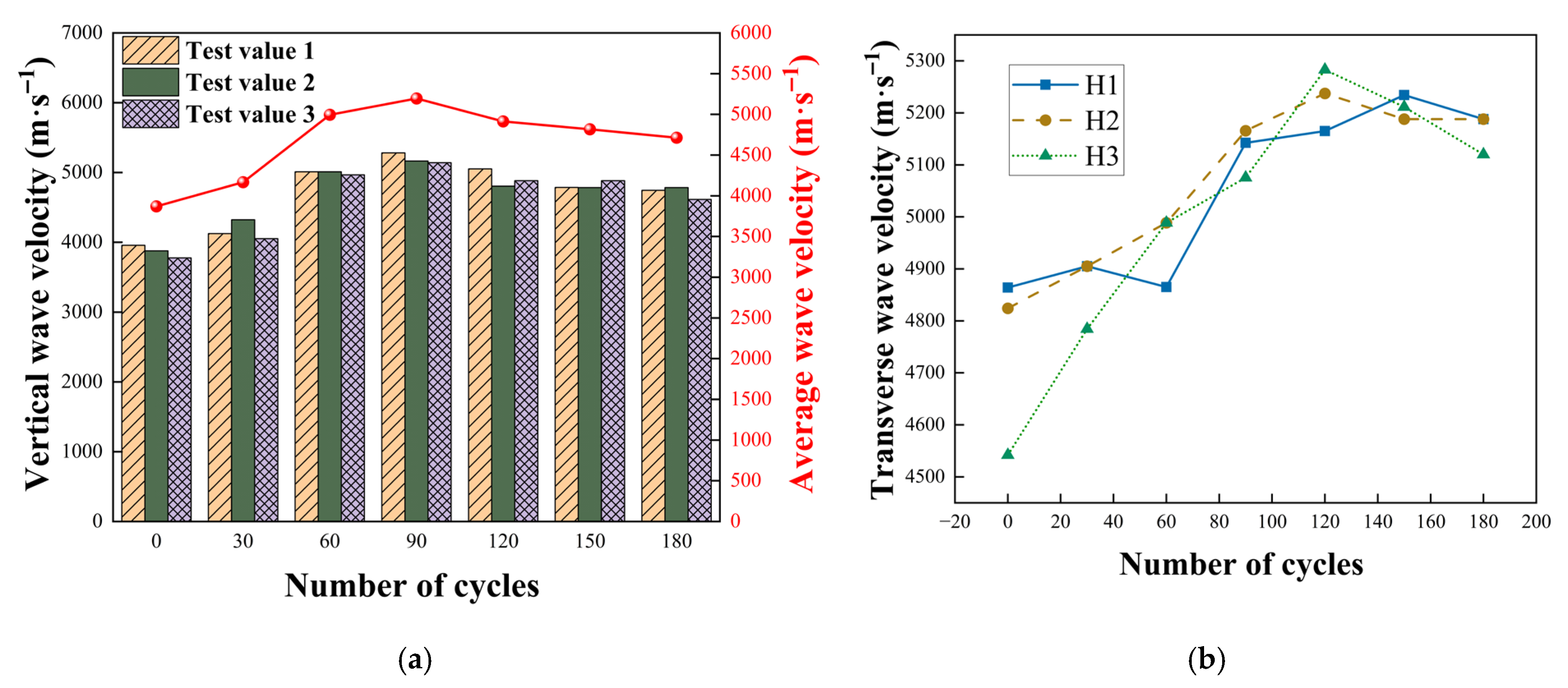 Applsci 15 10465 g011