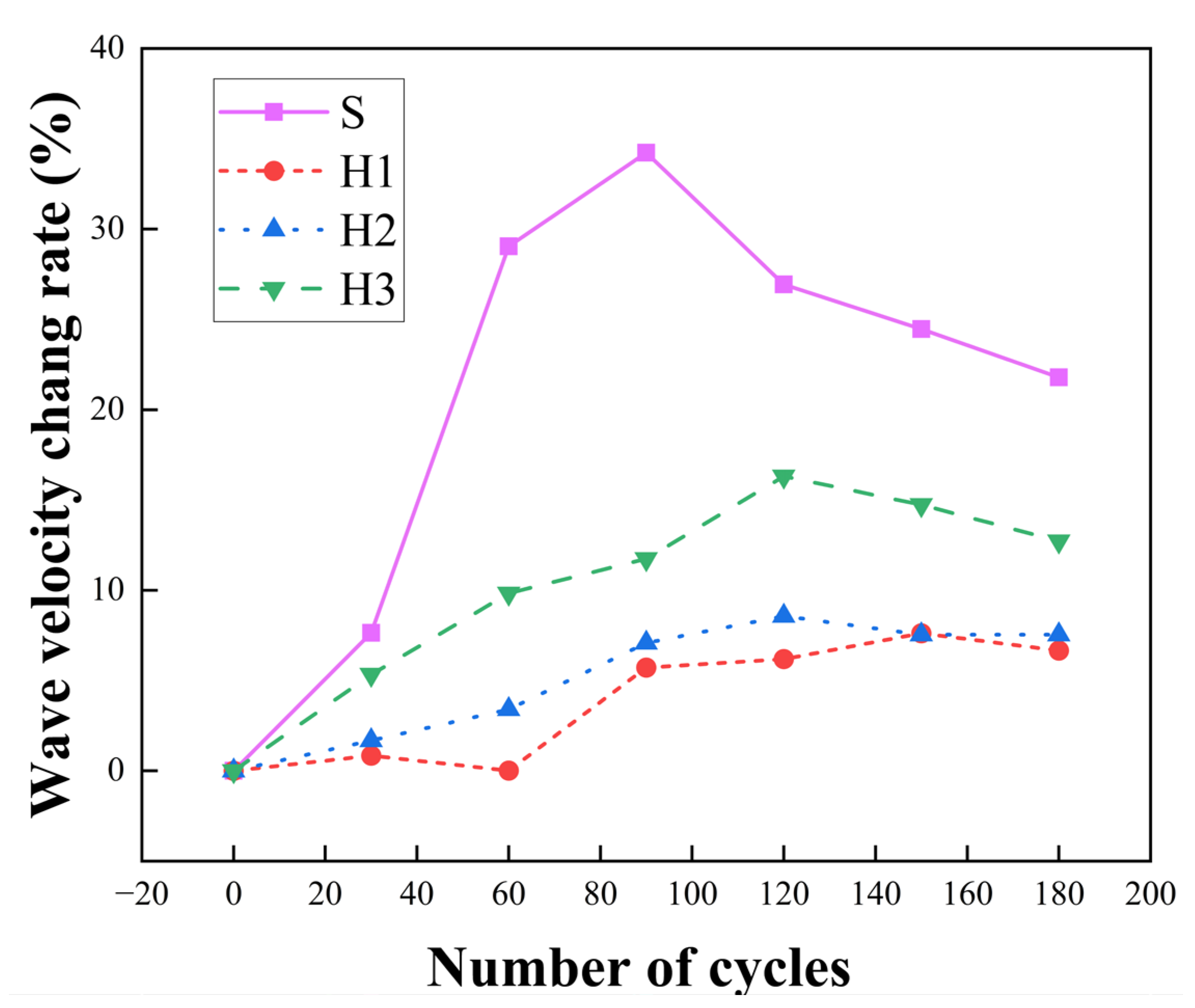 Applsci 15 10465 g012