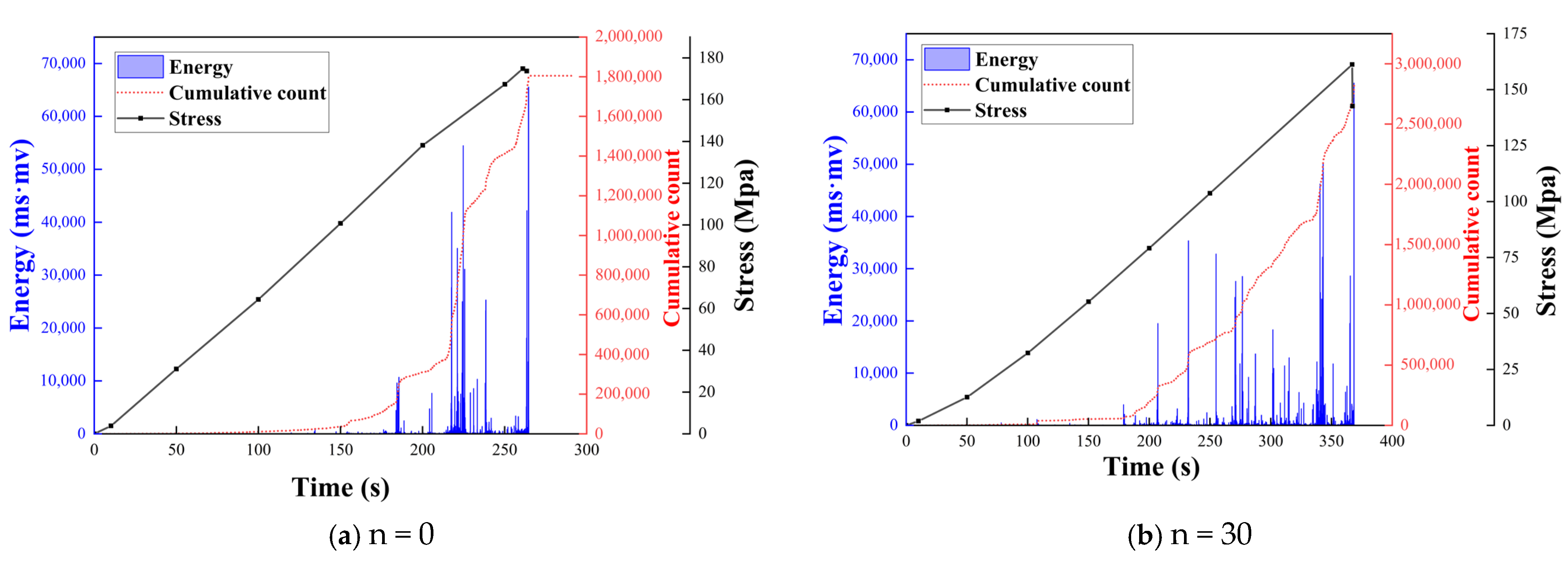 Applsci 15 10465 g014a