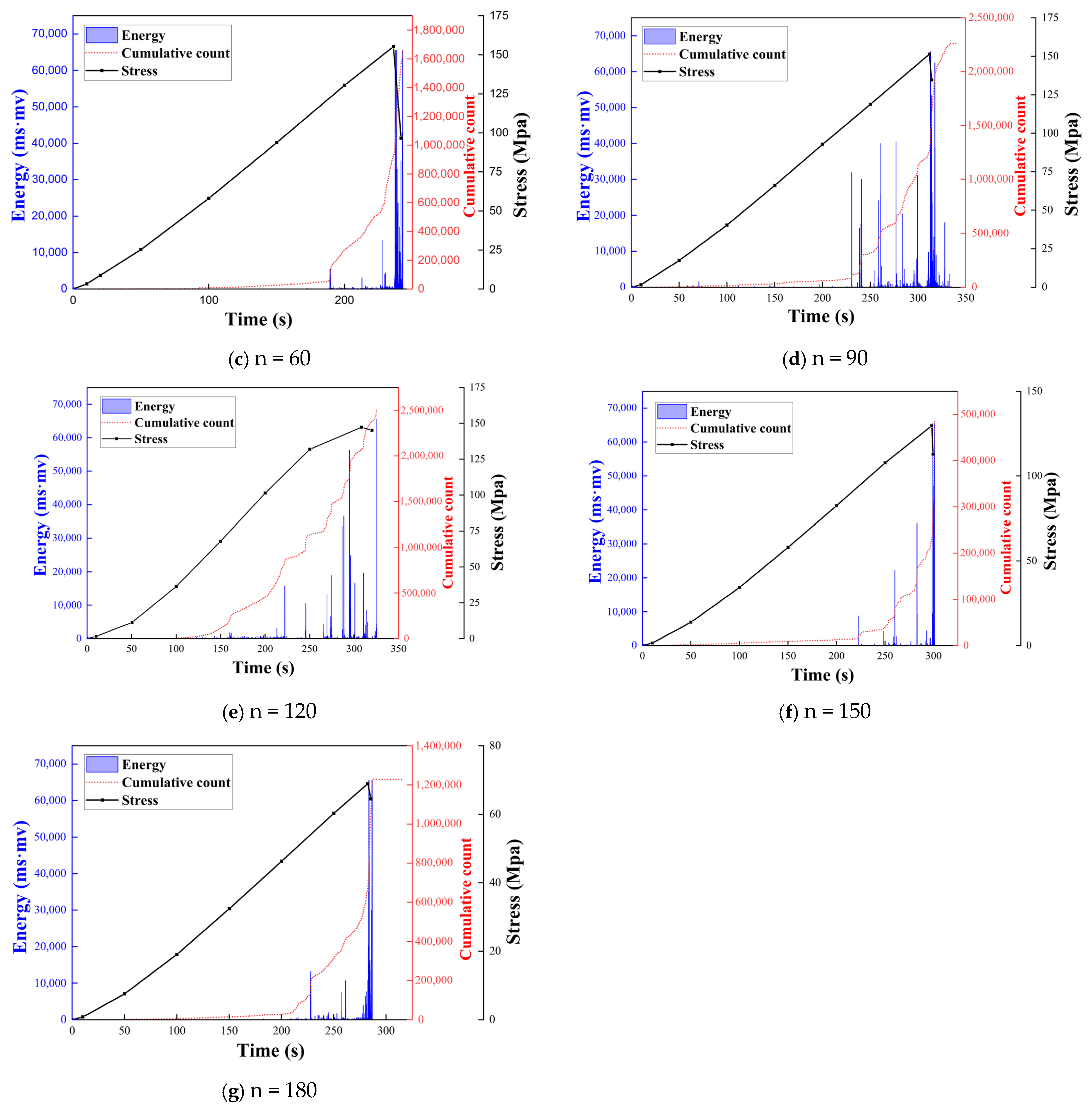 Applsci 15 10465 g014b