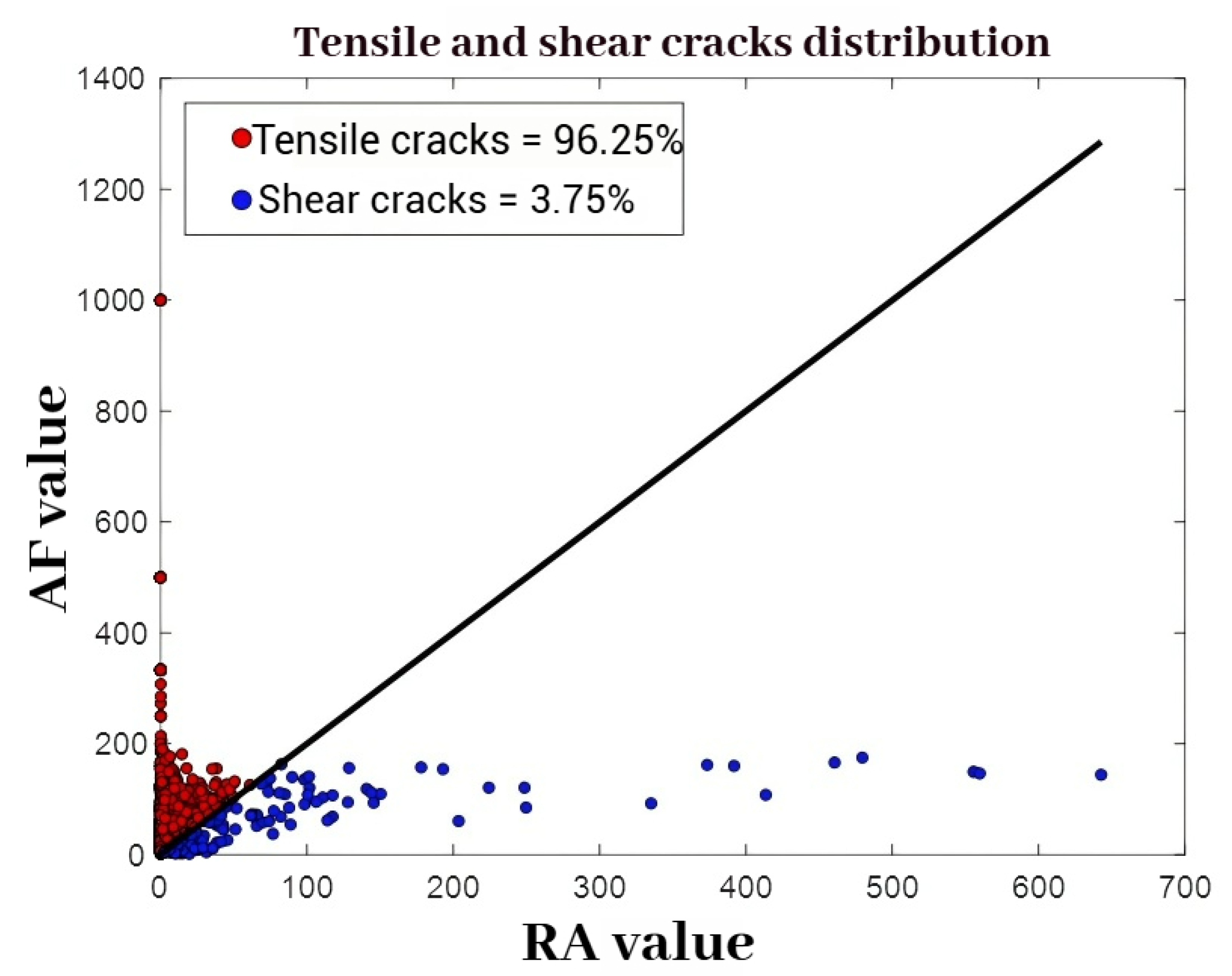Applsci 15 10465 g015
