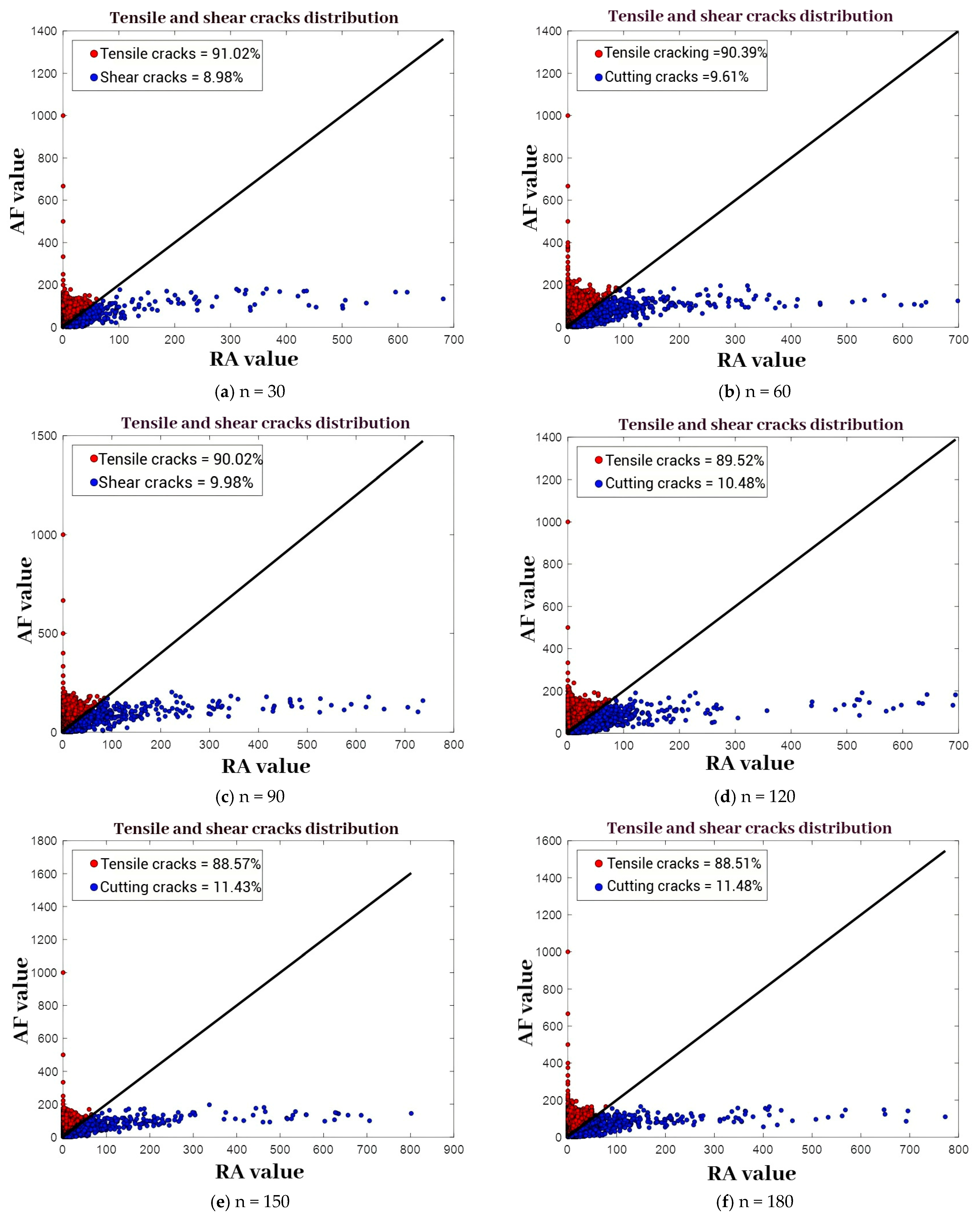 Applsci 15 10465 g016