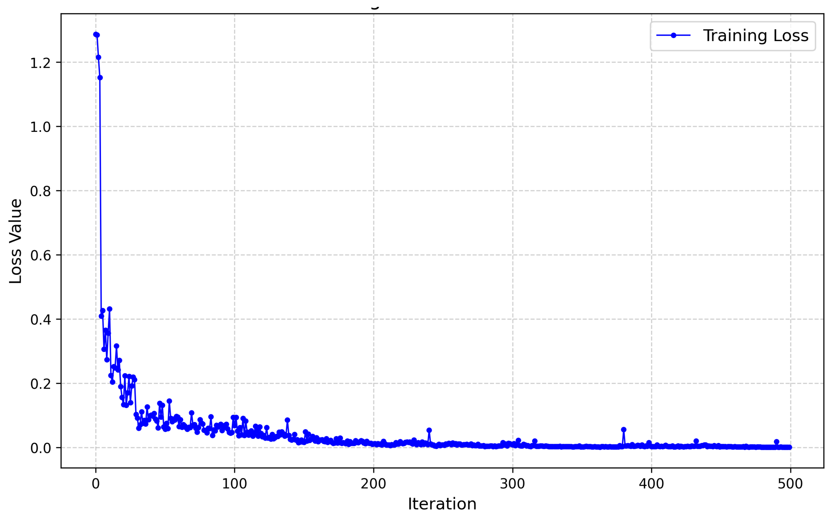 Applsci 15 10475 g005 Applsci 15 10475 g005
