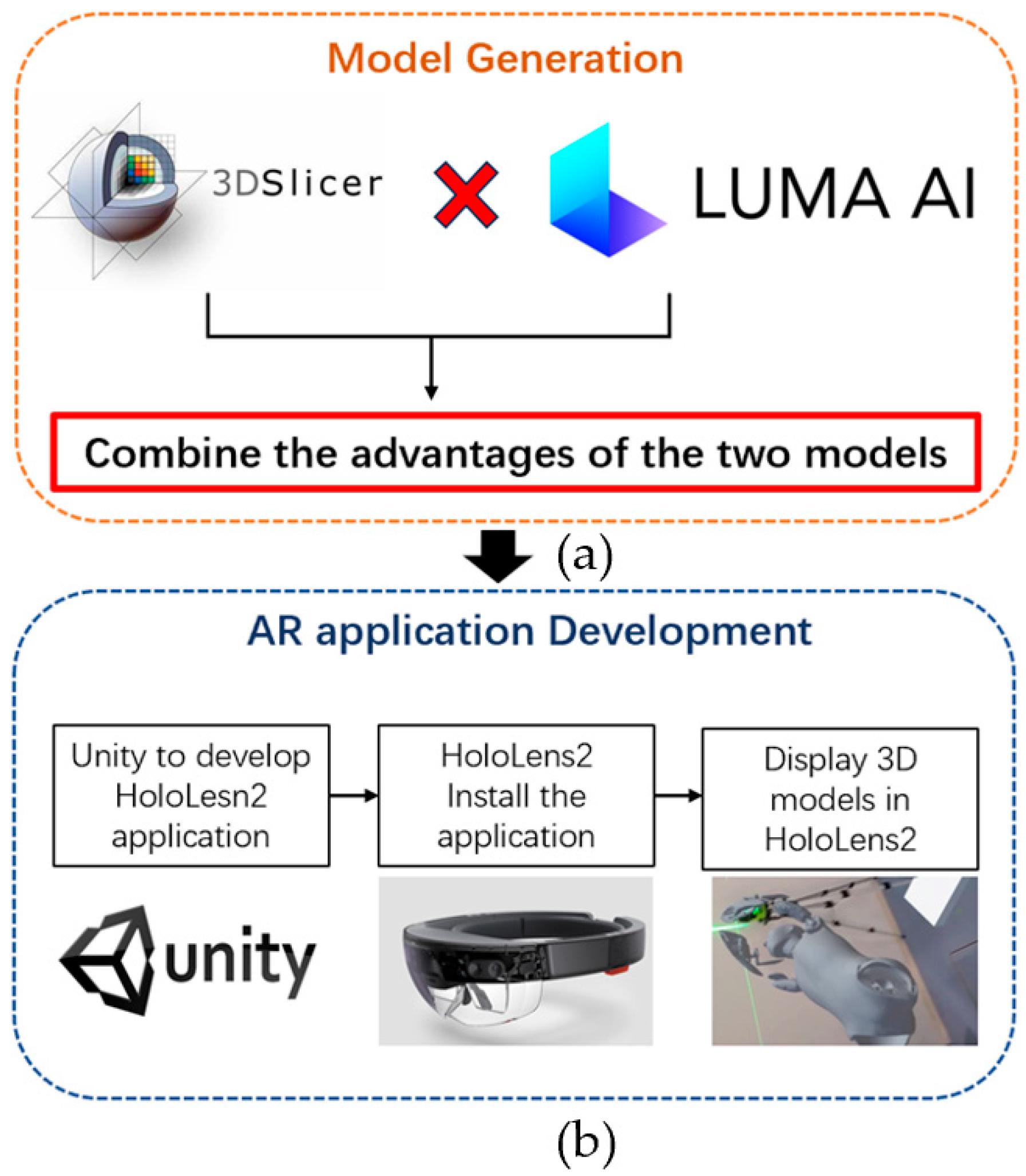 Applsci 15 10488 g001