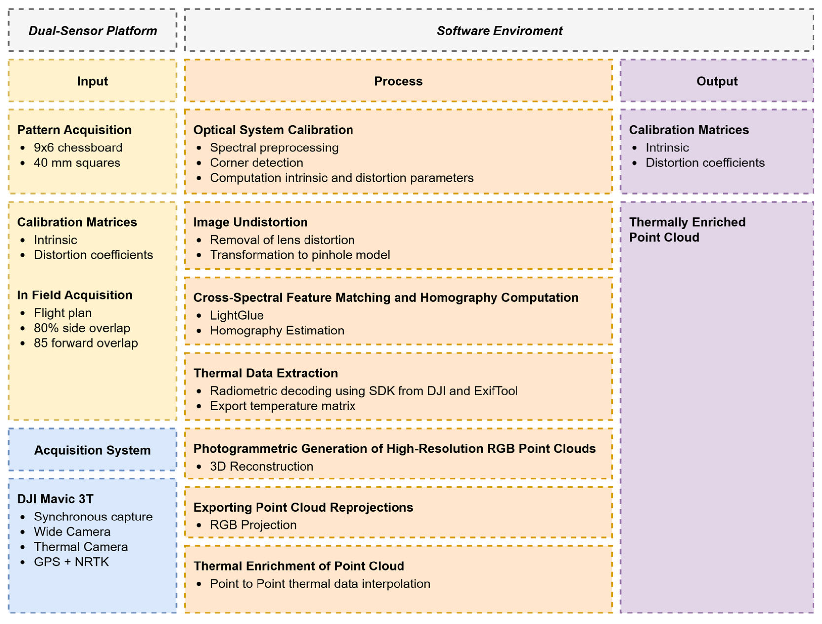 Applsci 15 10491 g001