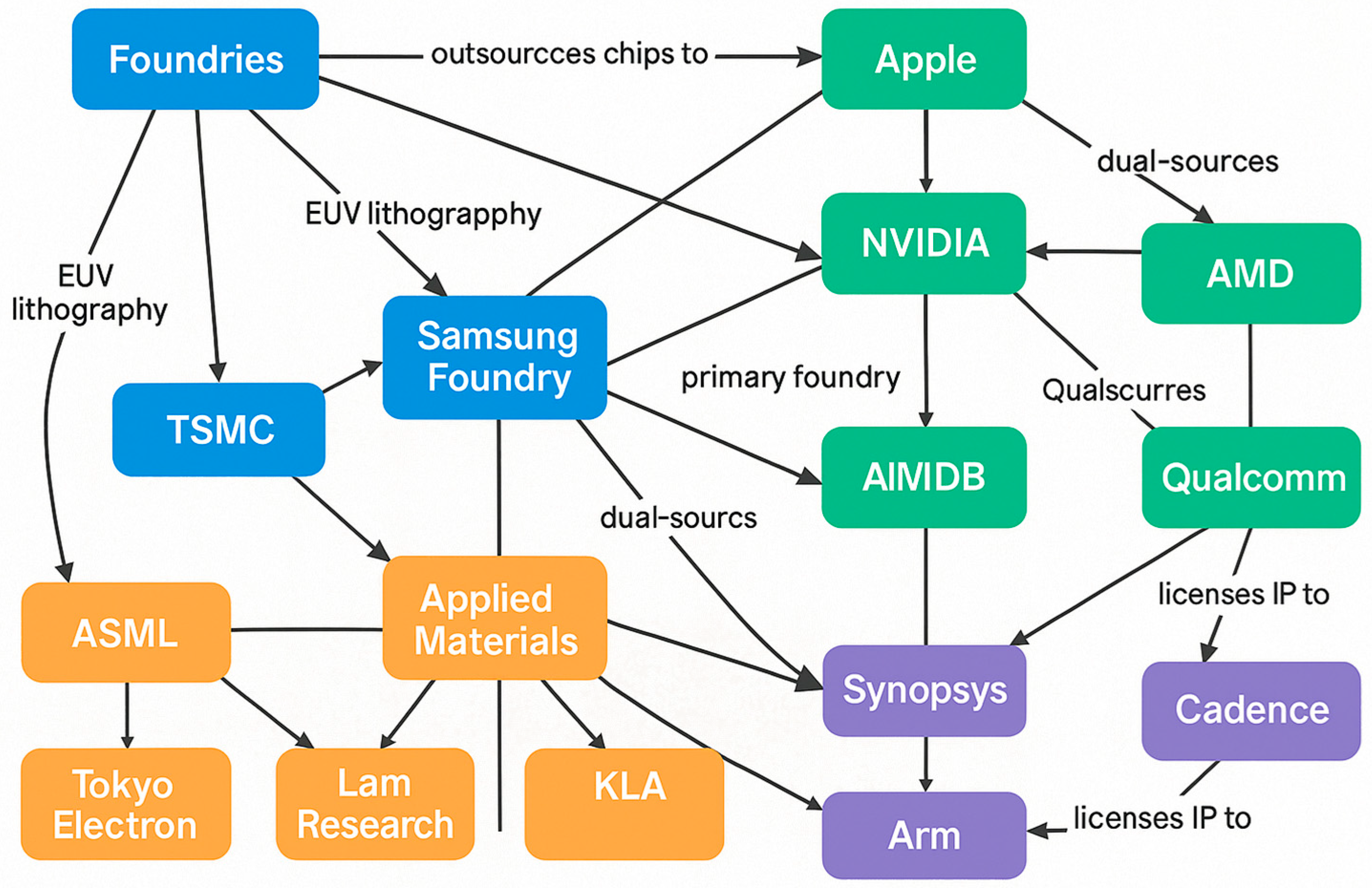Applsci 15 10511 g001 Applsci 15 10511 g001
