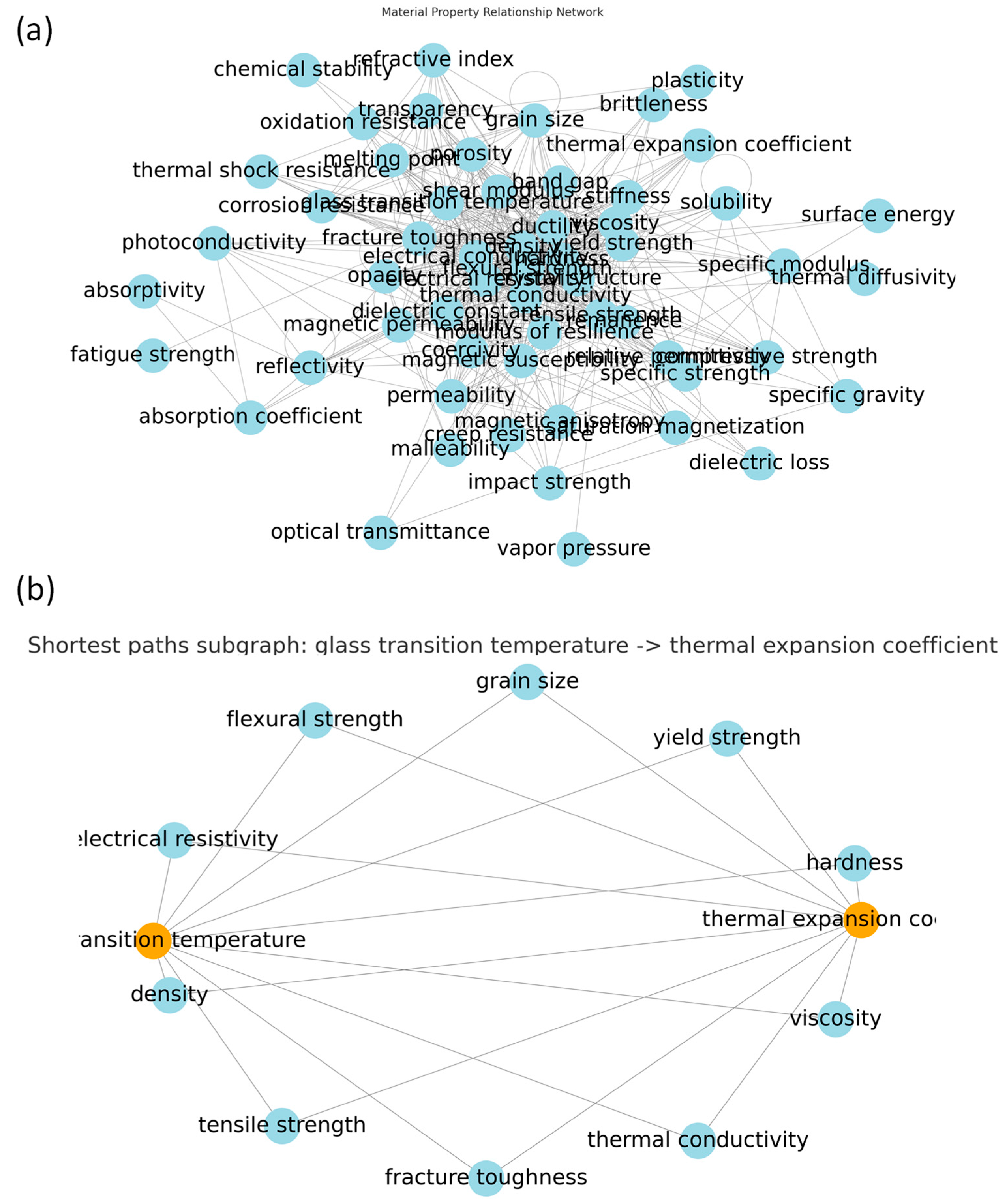 Applsci 15 10511 g008 Applsci 15 10511 g008