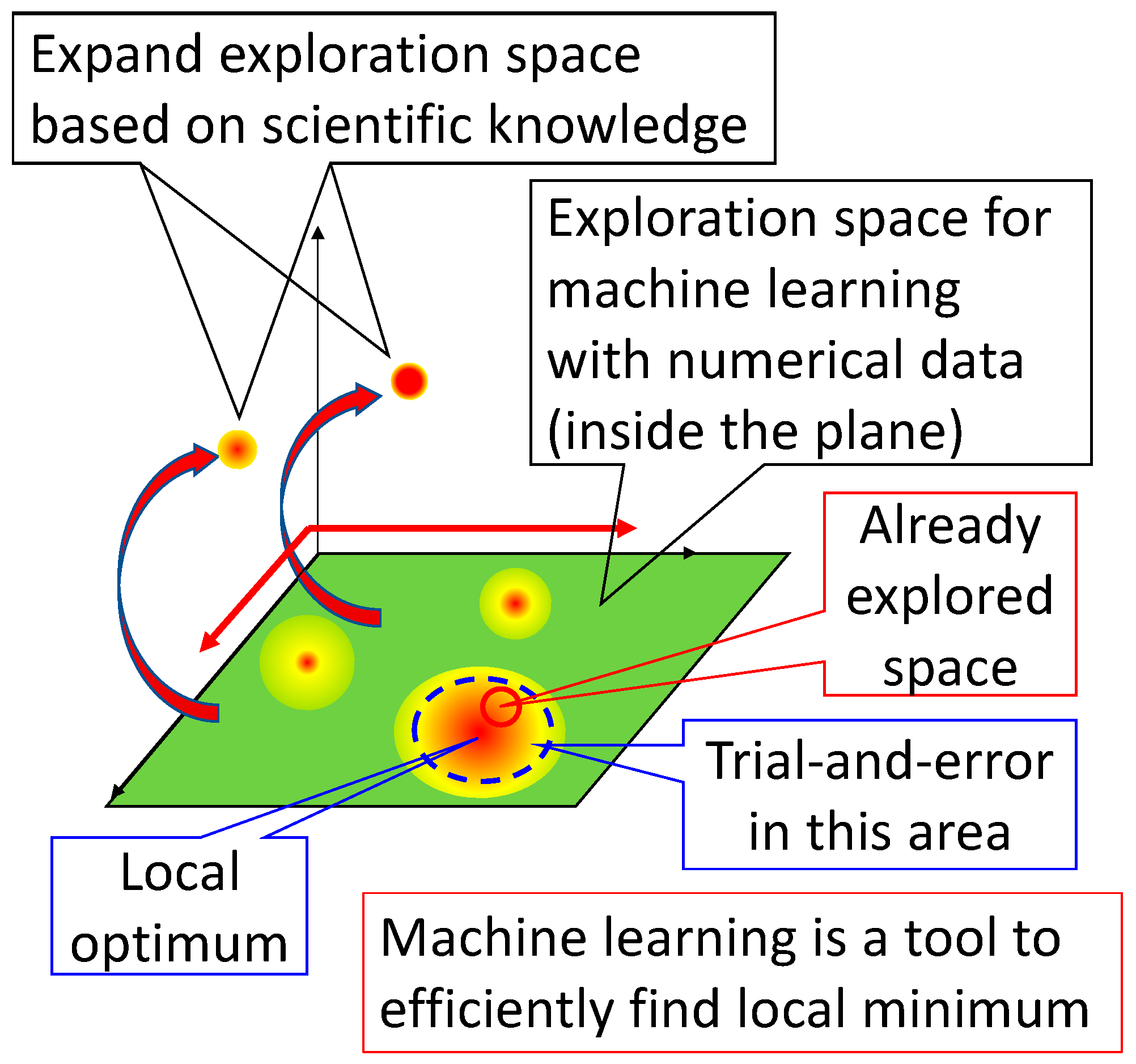 Applsci 15 10511 g010 Applsci 15 10511 g010