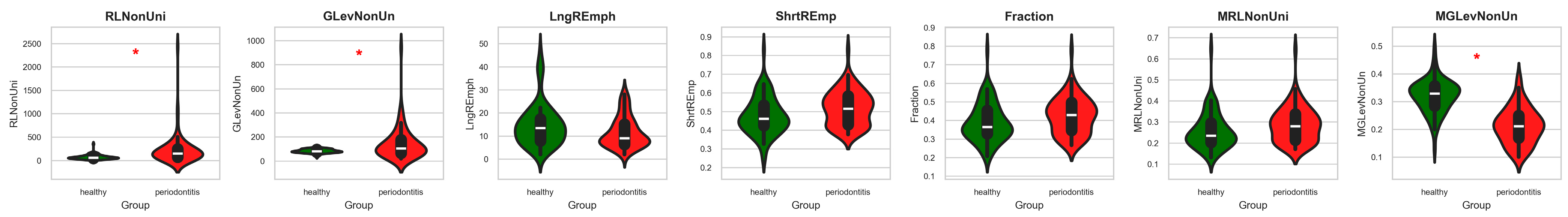 Applsci 15 10521 g005
