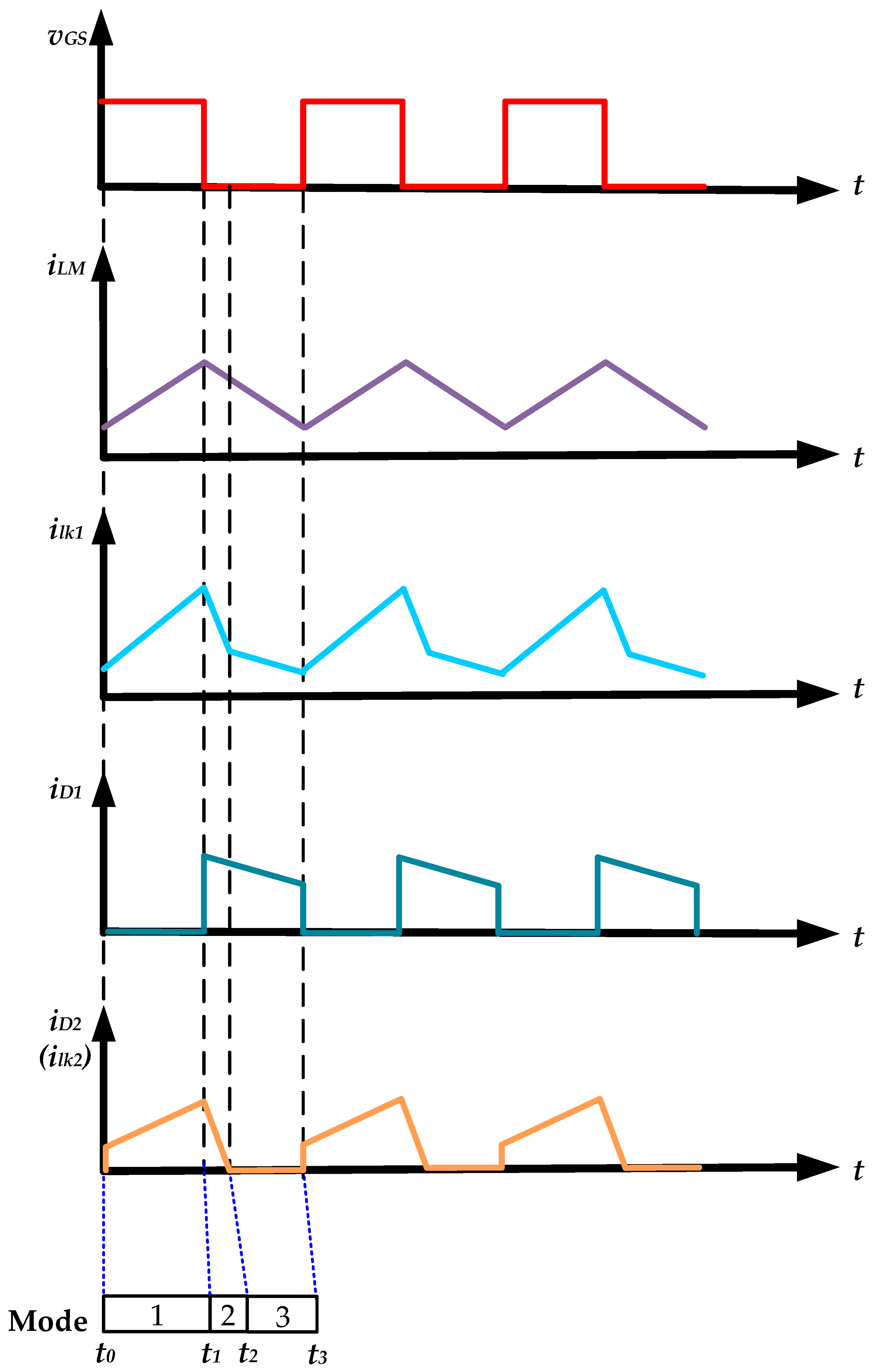 Applsci 15 10522 g006