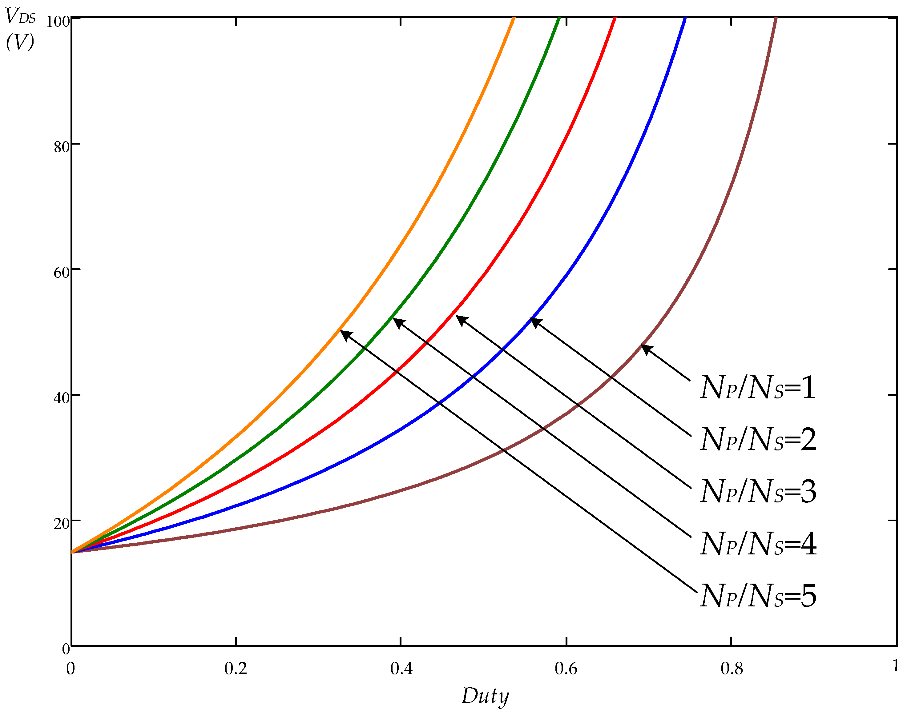 Applsci 15 10522 g008