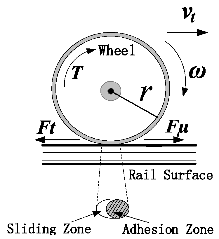 Applsci 15 10524 g001