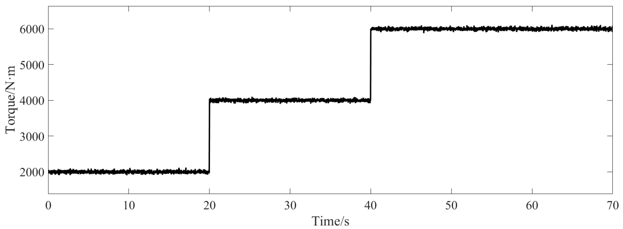 Applsci 15 10524 g008