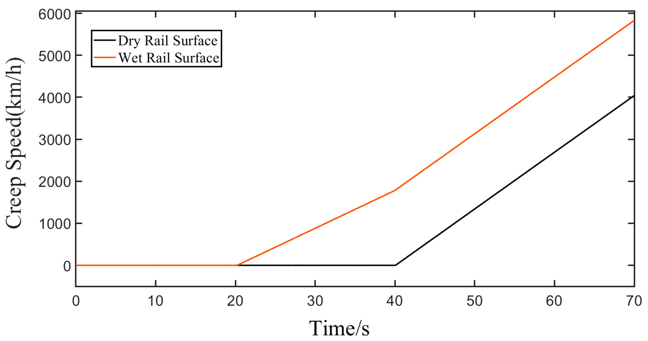 Applsci 15 10524 g009