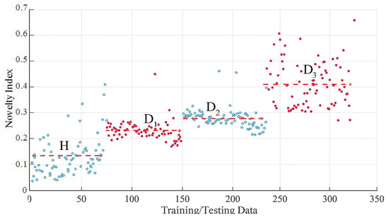 Applsci 15 10542 g004