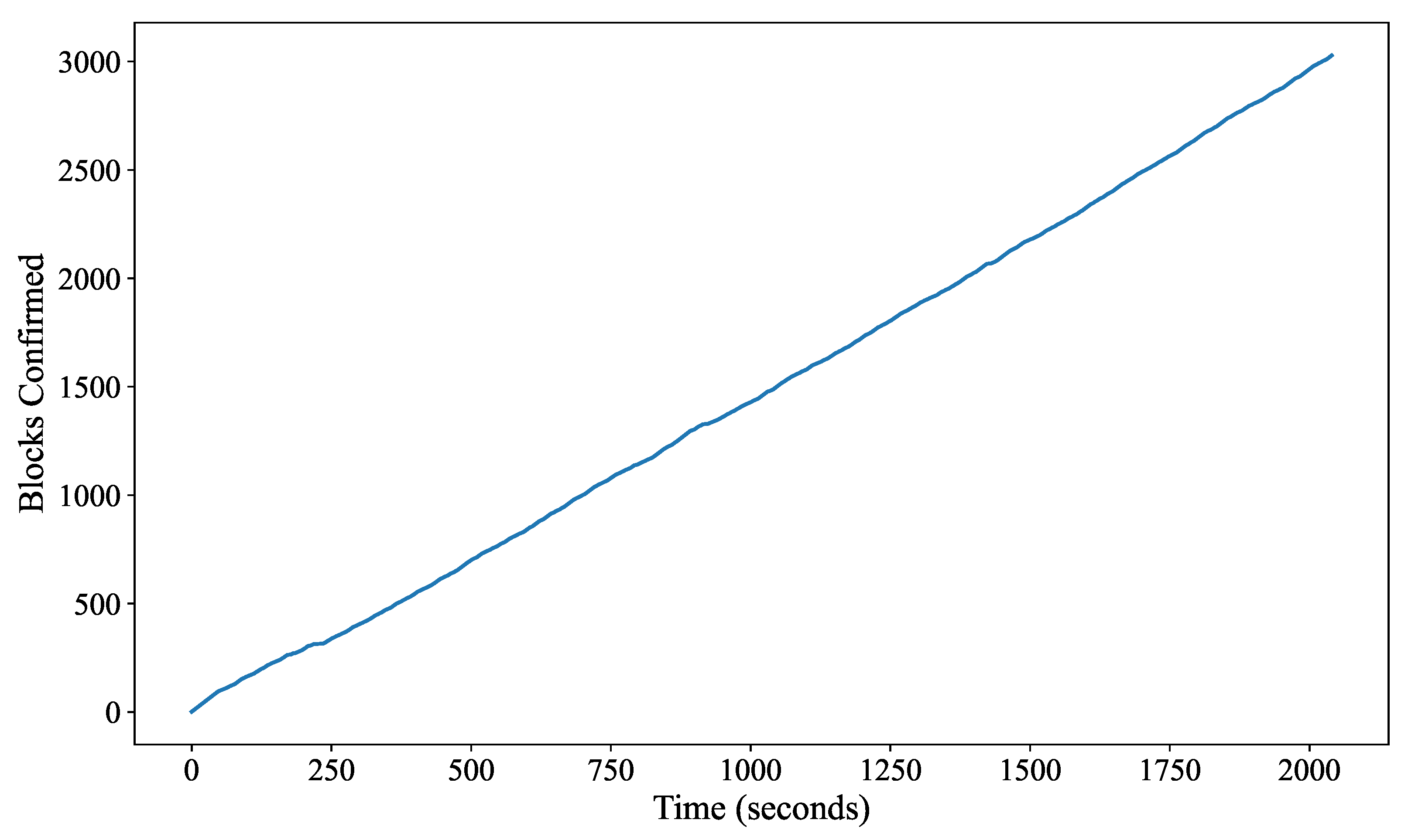 Applsci 15 10542 g006