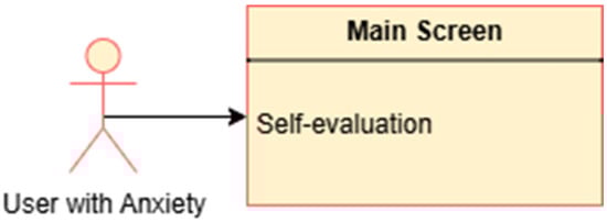 Applsci 15 10544 g0a2