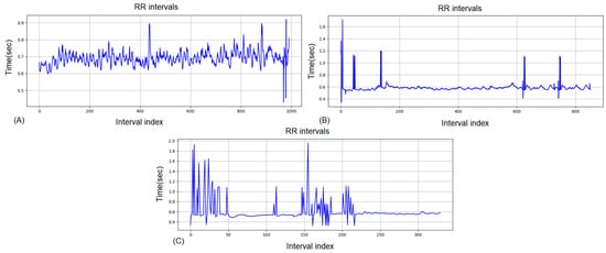 Applsci 15 10547 g007