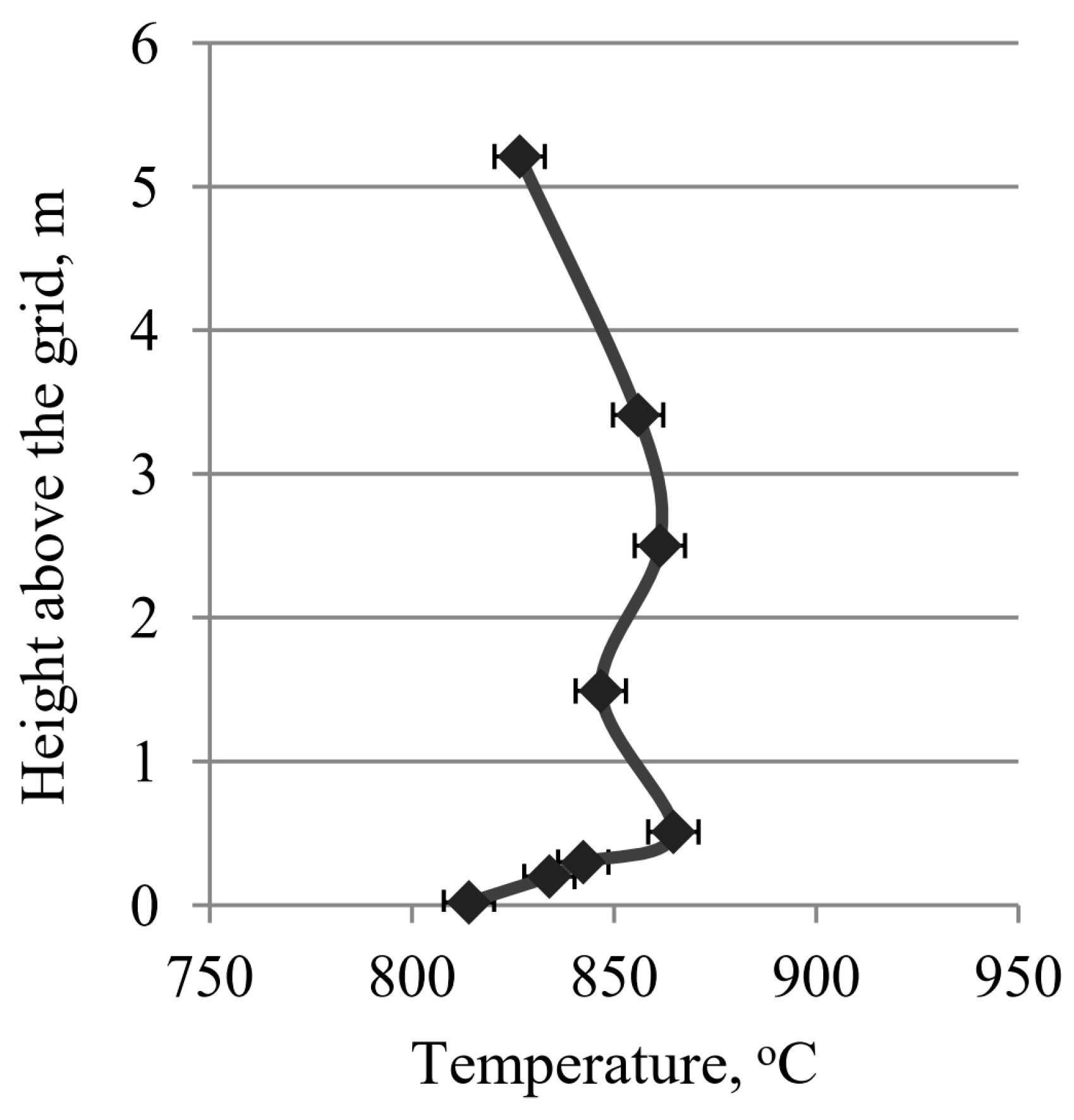 Applsci 15 10558 g003