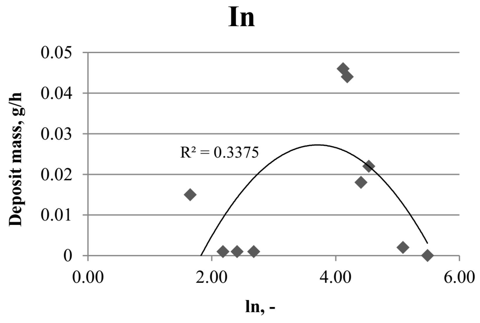 Applsci 15 10558 g006