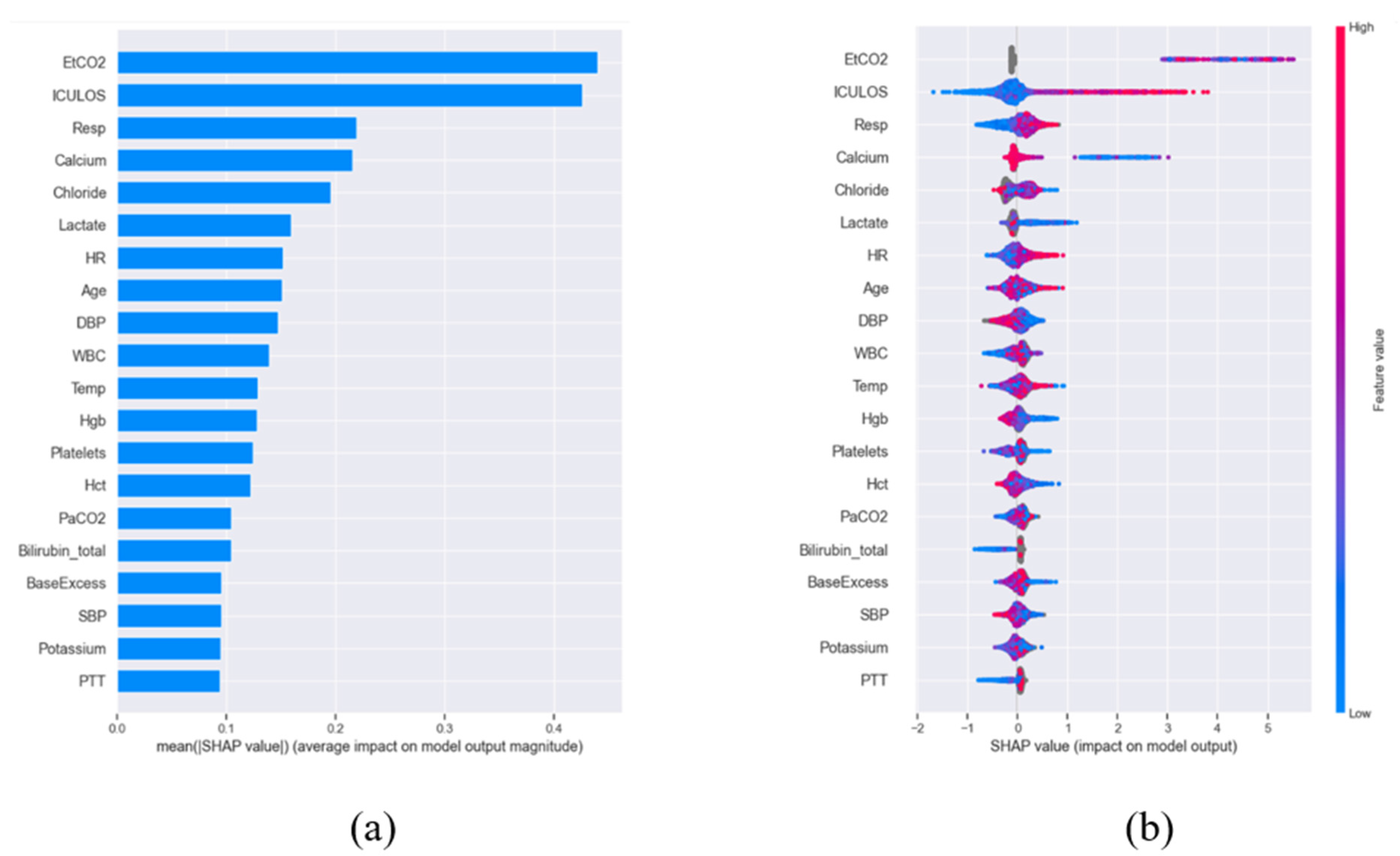 Applsci 15 10562 g001