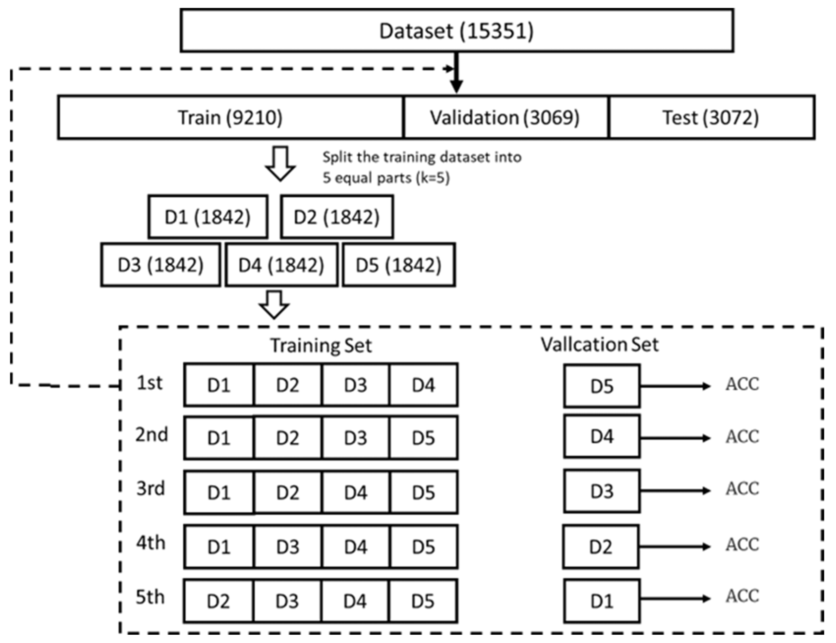 Applsci 15 10562 g004