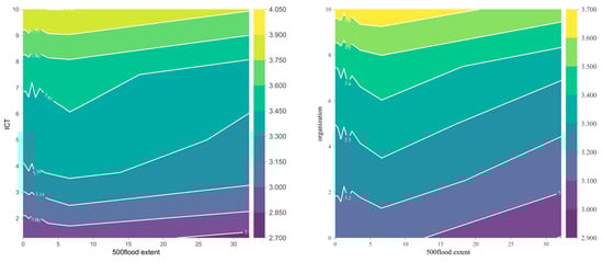 Applsci 15 10565 g0a2